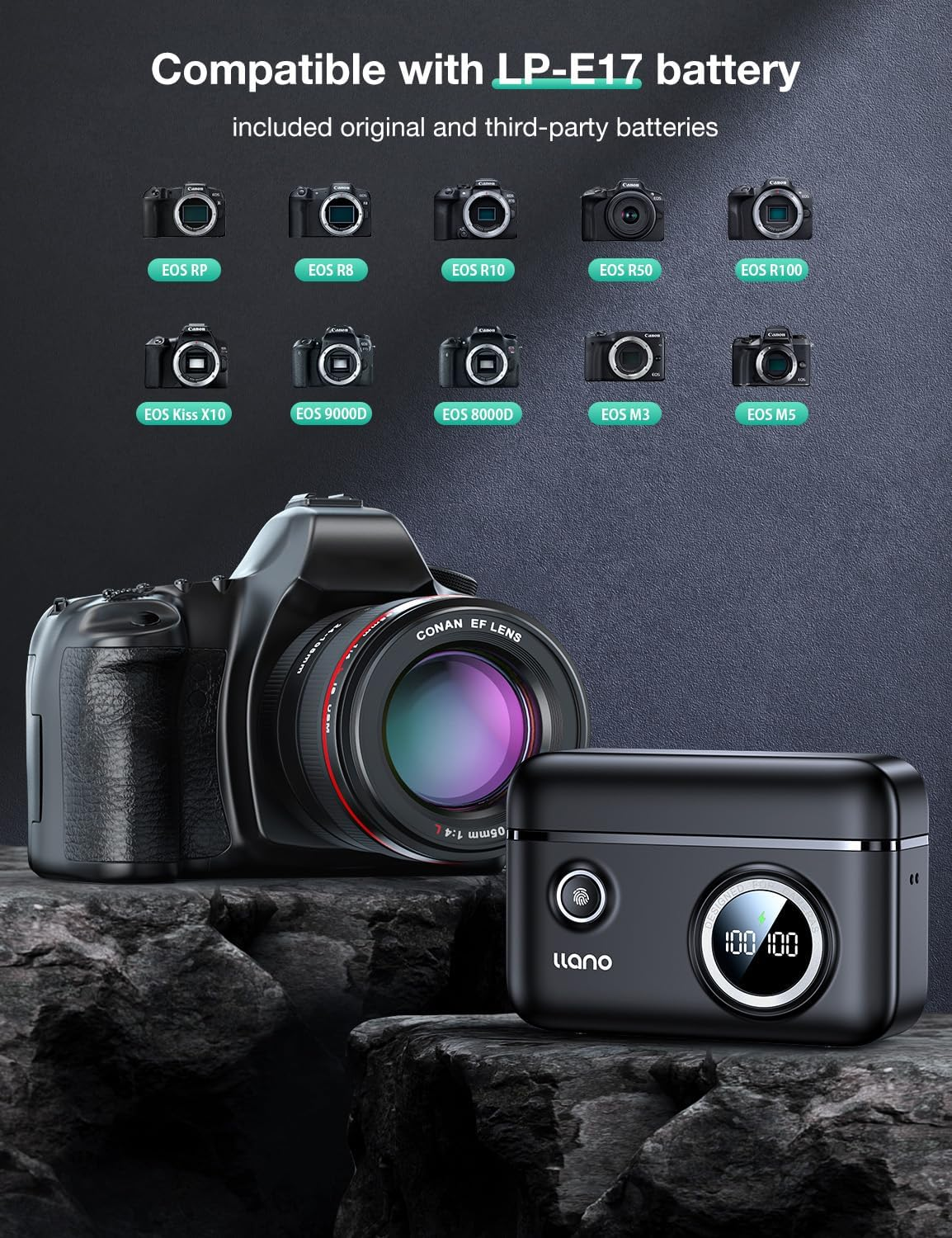 Llano 2-Pack LP-E17 Batteries and 18W Fast Dual USB Charger for Canon EOS R50V,R50,R8, R100,RP,R10, Rebel T7I,T6I,T8I,T6S, SL2, SL3, EOS M3, M5, M6, 250D, with Smart Display and Magnetic Snap Cover image number 3