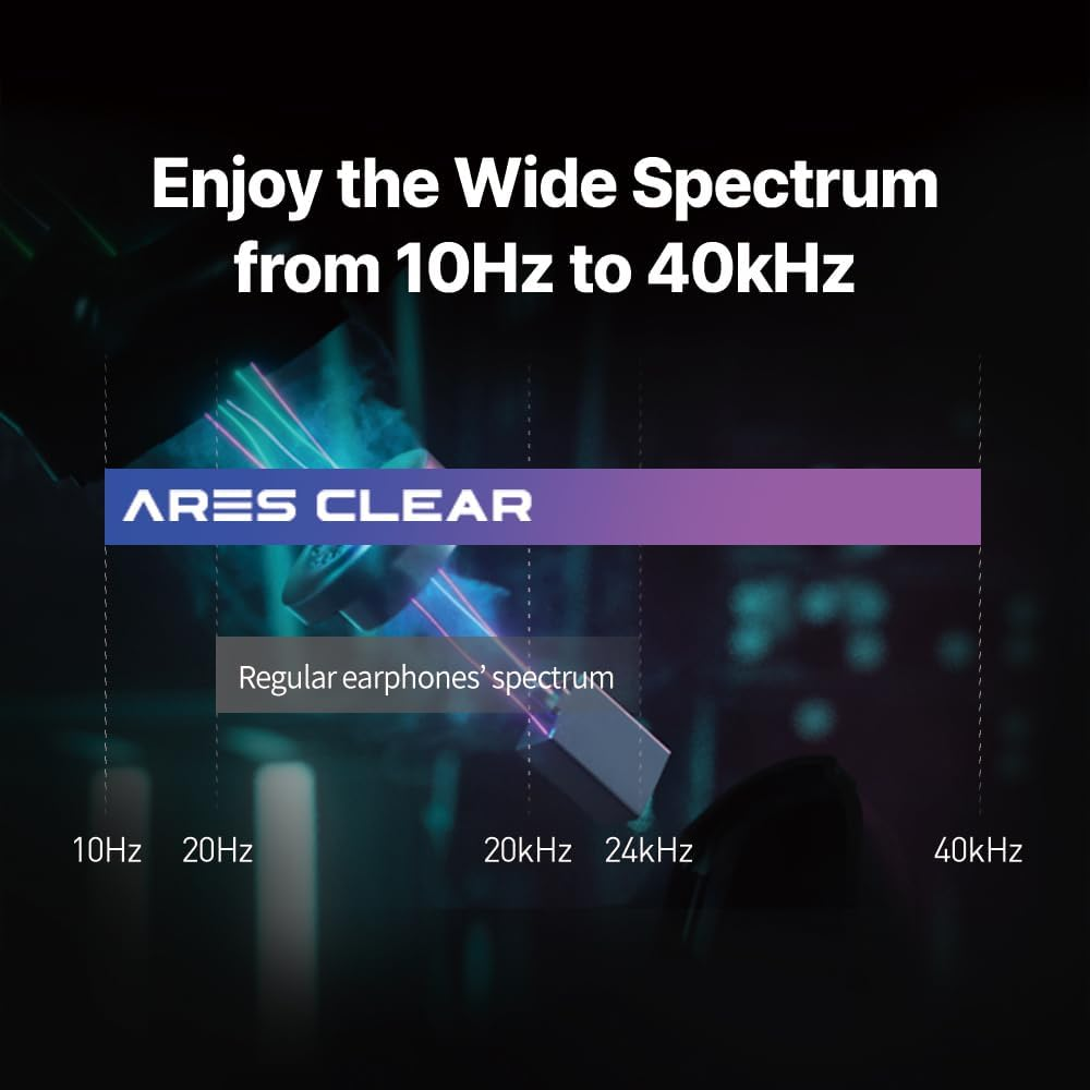 AZLA ARES Clear &ndash; Gaming Earbuds with Mic for FPS, Iems for Gaming &ndash; 1DD+1BA Dual Drivers, Detachable MMCX, Kevlar Cable &ndash; Headphones with Mic Compatible with PS5, Xbox, Nintendo Switch, PC image number 2