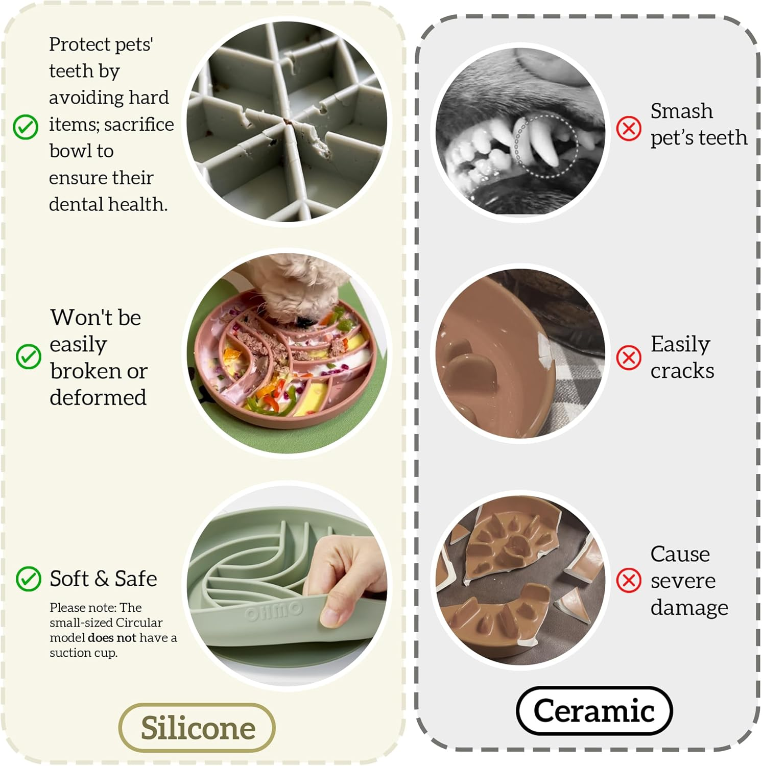 OHMO Slow Feeder Dog& Cat Bowl, Silicone Puppy Cat Food Bowl with Anti-Slip Suction Cup Slow down Small Dogs Eating, anti Choking (S-Diamond,Camo Green) image number 4