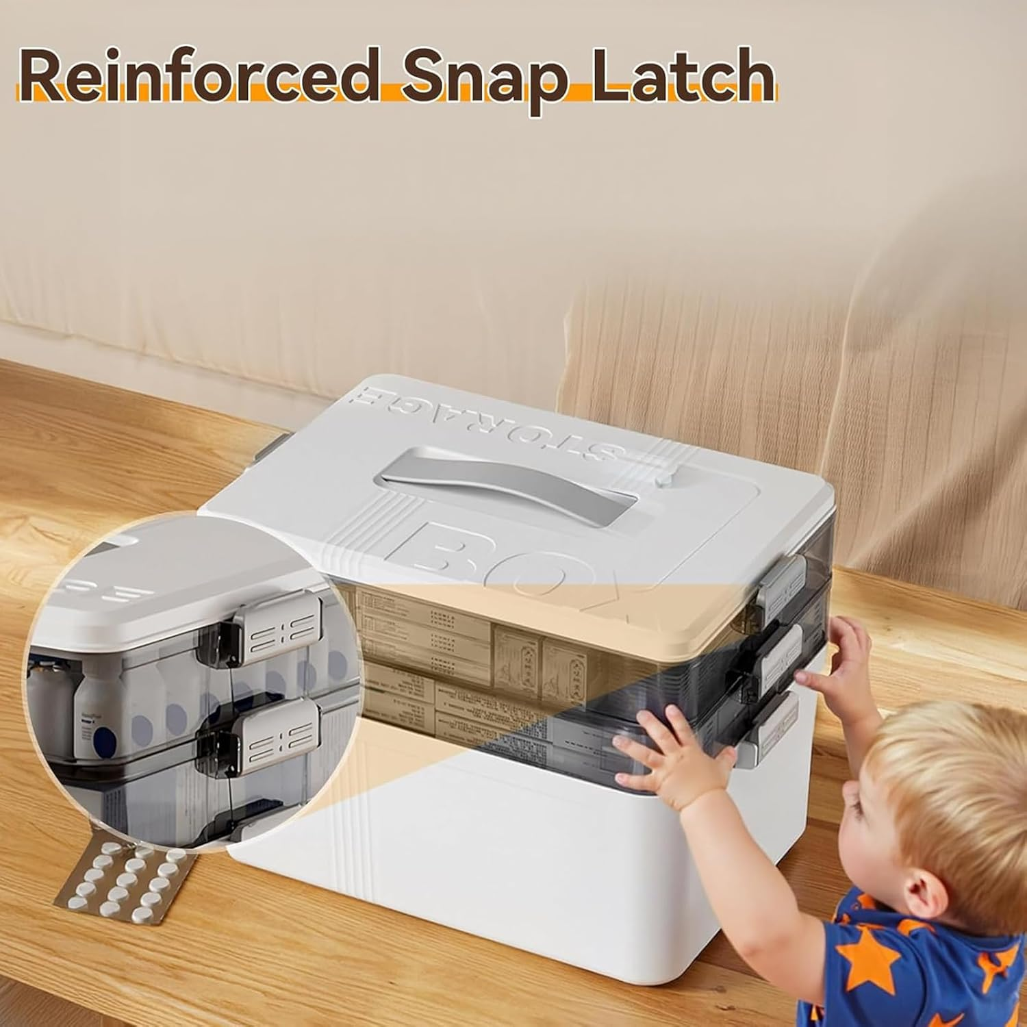 3-Layer Medicine Storage Box, Large Capacity First Aid Organizer with Handle, Moisture-Proof & Dustproof, Multi-Purpose Plastic Storage Container for Medicine, Cosmetics,Household Essentials image number 2