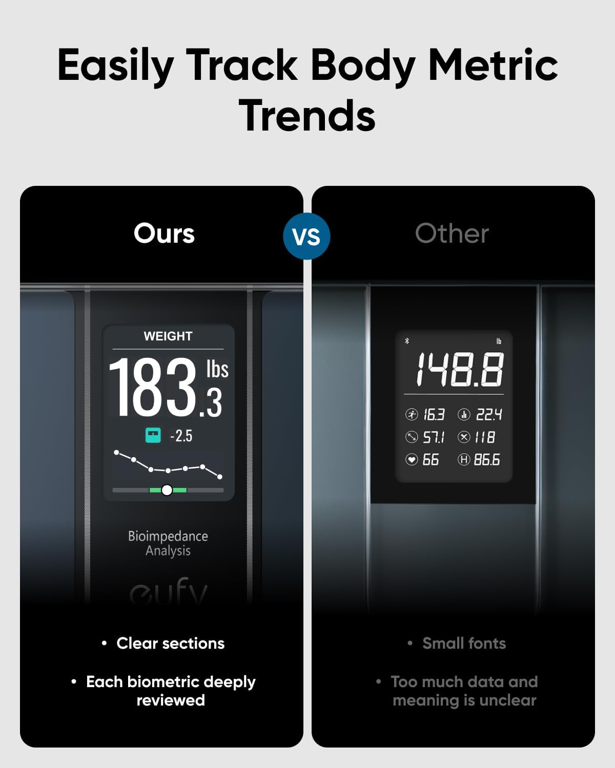 Eufy Smart Scale C20, Digital Bathroom Body Fat Scale with Large TFT Screen, All-In-One Display for Offline Use, Bluetooth Scale for Body Weight with 16 Metrics, BMI, Multi-Modes, High Accuracy image number 2