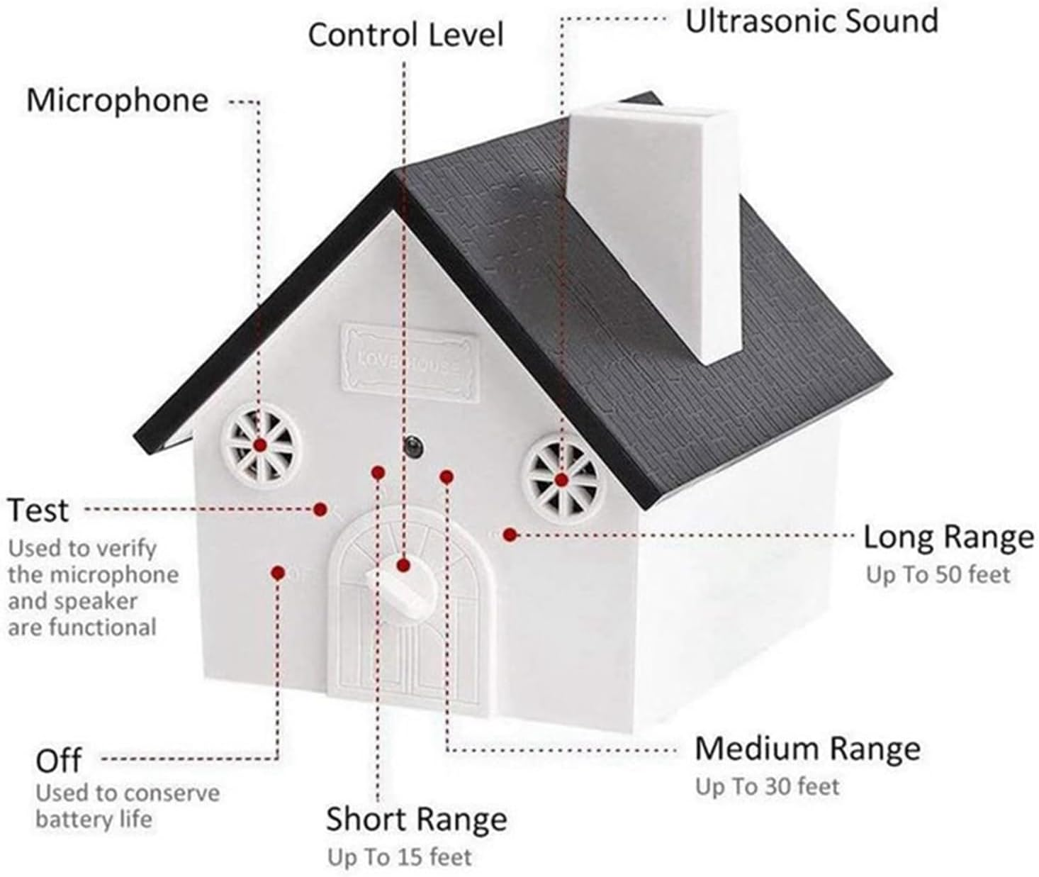 Anti Barking Device,Ultrasonic Dog Barking Deterrent Device, 50 Ft. Dog Barking Control Device Indoor Outdoor for Dogs image number 4