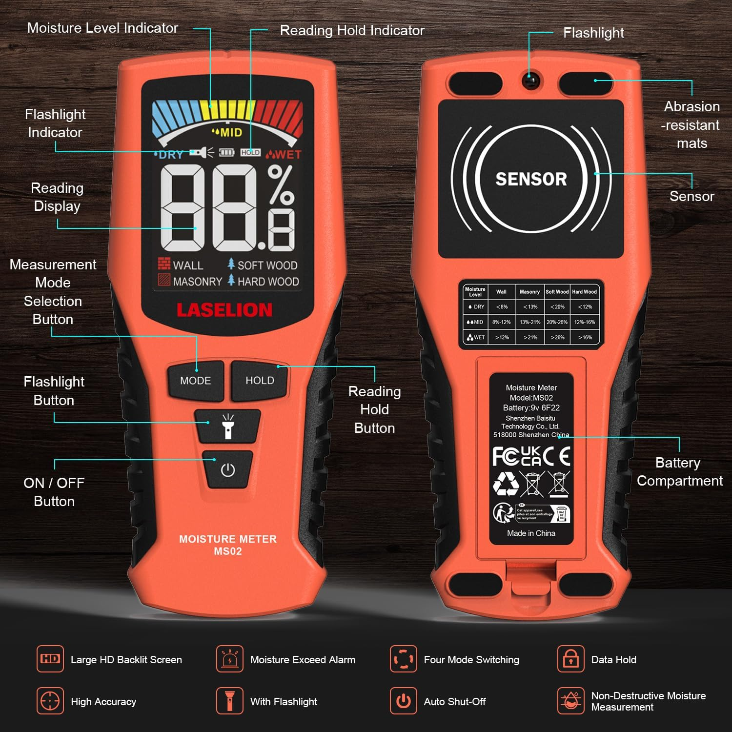 Pinless Moisture Meter MS02 Non-Destructive Wood Moisture Meter Detector with Large LCD Display, Batteries, 4 Modes for Wood, Firewood,Walls,Building Materials image number 4