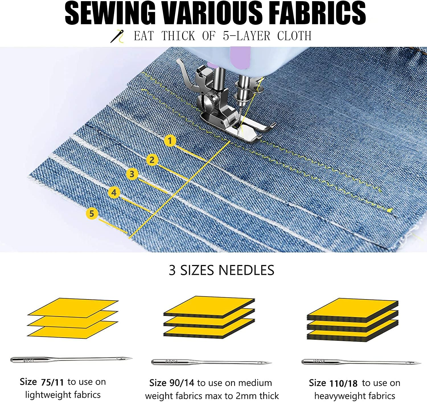 Rxmeili Sewing Machine Portable Mini Electric Sewing Machine for Beginners 12 Built-In Stitches 2 Speed with Foot Pedal，Light, Storage Drawer image number 1