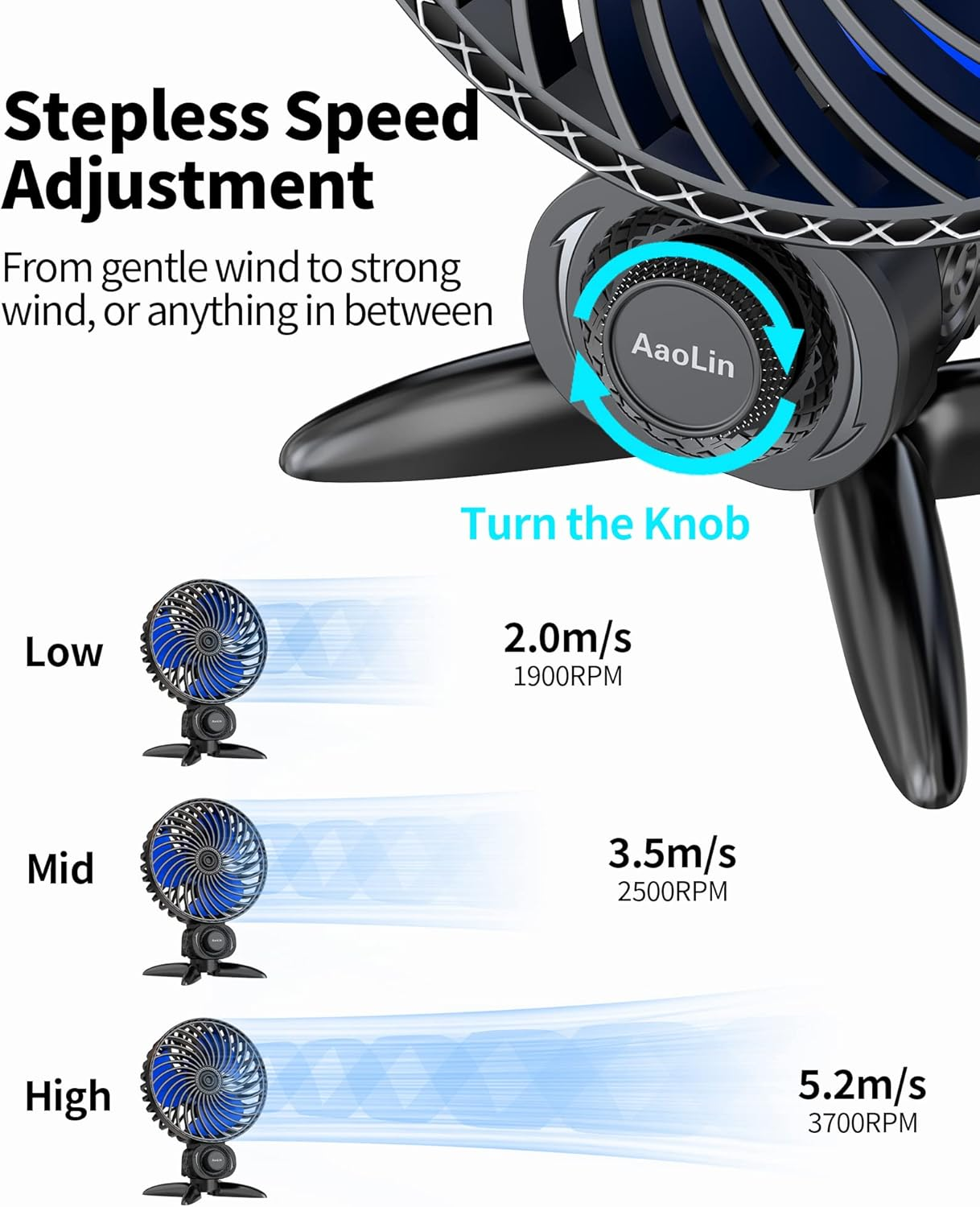 Aaolin USB Small Fan, Desk Fans with CVT Variable Speeds, Strong Cooling Airflow, Quiet Portable, Desktop Mini Personal Fan for Room, Home,Office, Bedroom-Usb Powered image number 5