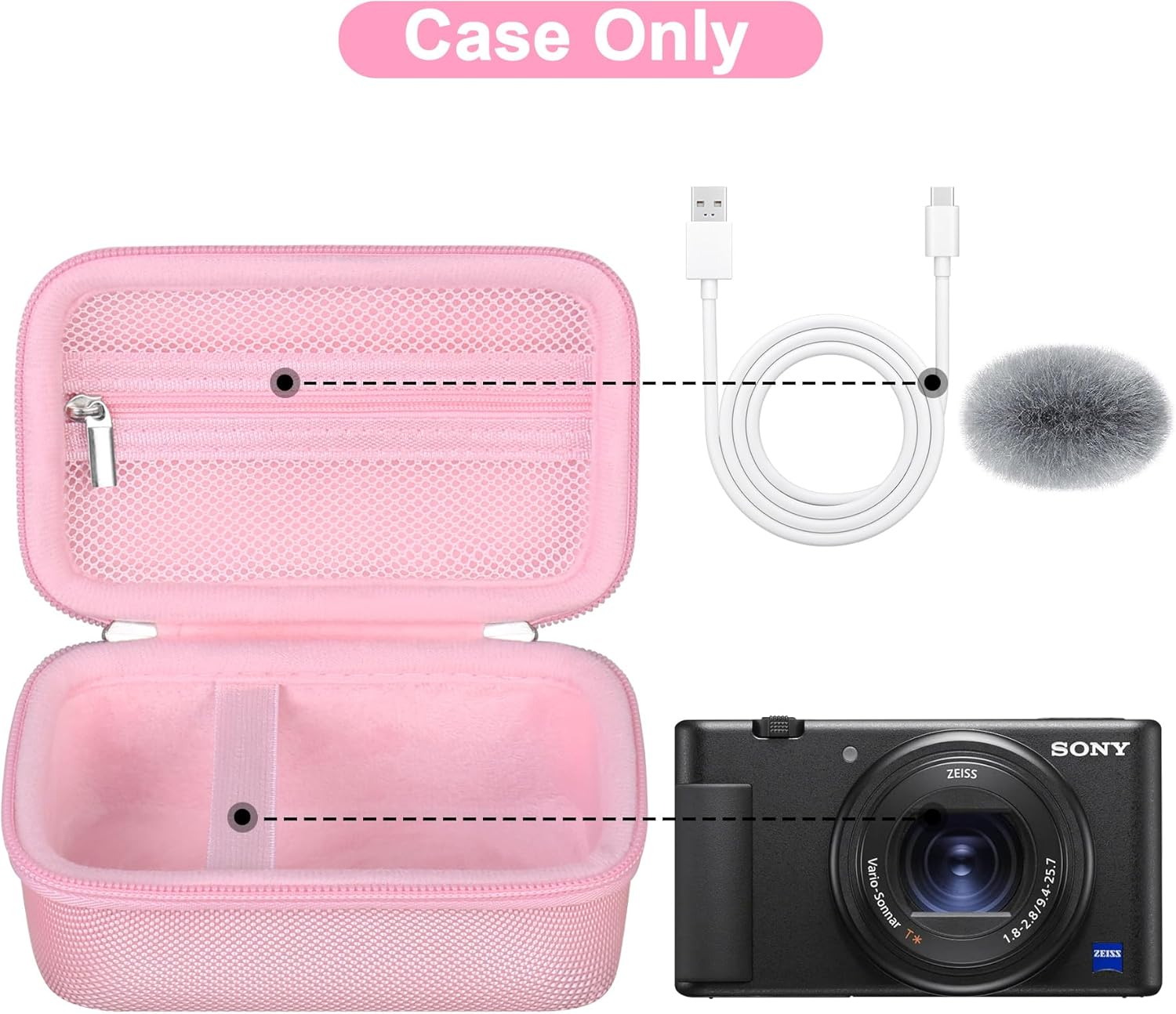 Canboc Carrying Case for Sony ZV-1/ ZV-1F/ ZV-1 II Digital Camera for Content Creators, Sony ZV1 Vlogging Camera Bag, Zipper Mesh Pocket Fits USB Cable, Batteries, Pink