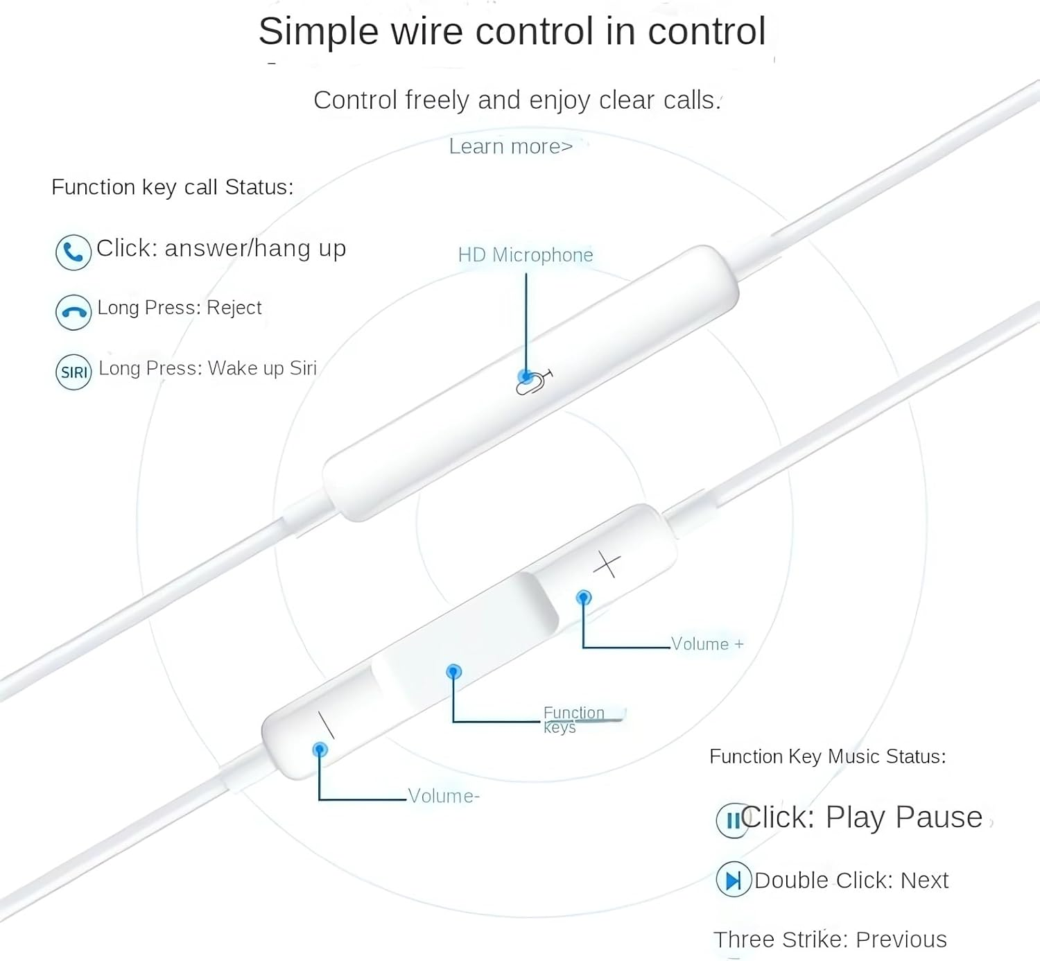 In-Ear Earphones Suitable for Iphone14/13/12/11/7/8 plus XS Fast Charging Interface, Wired Ear Buds for Iphone with Built-In Remote to Control Music, Phone Calls, and Volume image number 2