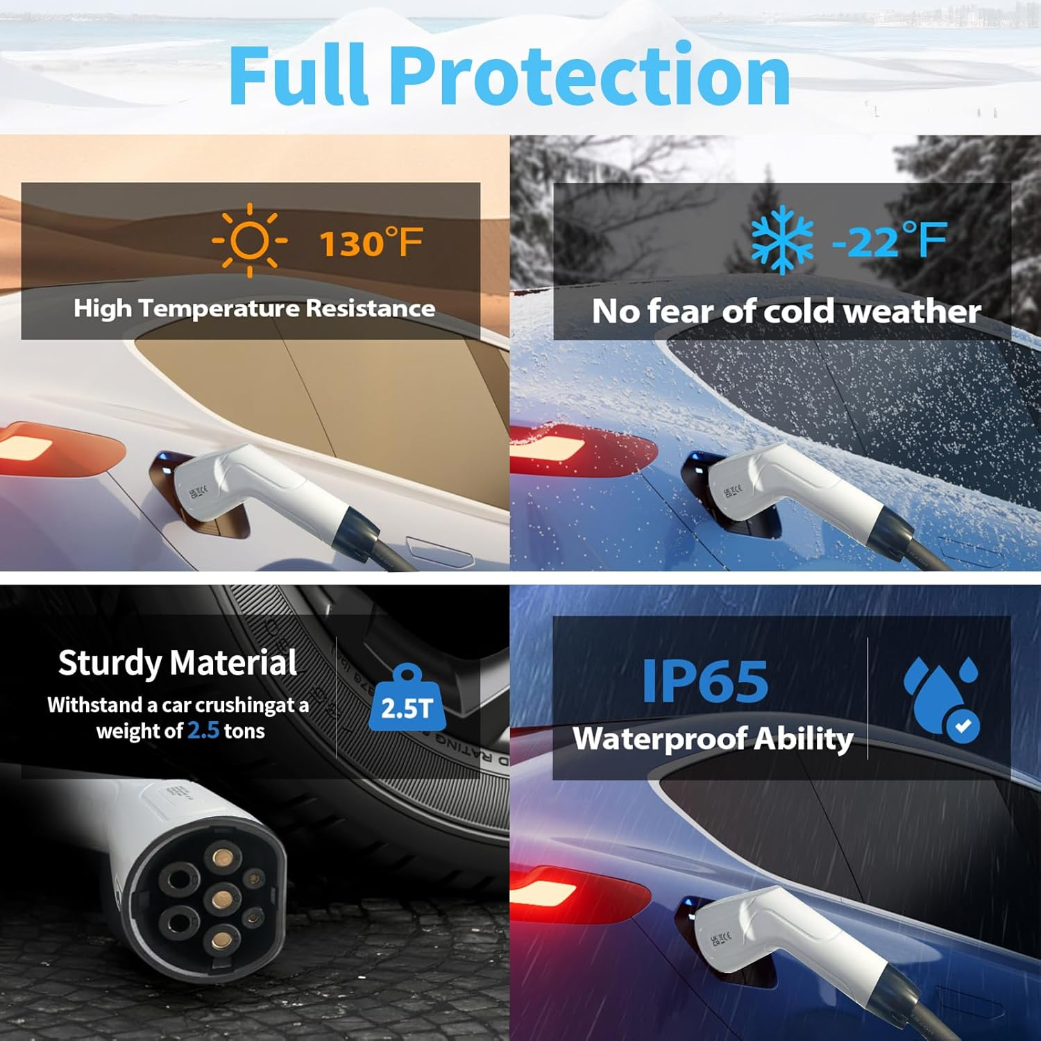 Motivex EV Charger, Type 2 to Type 2 EV Charging Cable, 7M, 32A, 3P, 22KW EV Spring Shrinks Cable White Compatible with Byd/Bmw/Toyota (7M, 32A, 22Kw) image number 1