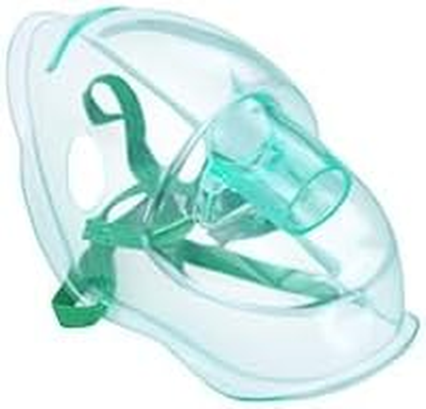 Medescan Nebuliser Accessory Kit &ndash; Complete Set with Adult & Child Masks, Mouthpiece, Tubing, Medicine Bowl & Filters, Universal Fit, Hygienic, Portable & Comfortable for Effective Treatment image number 3