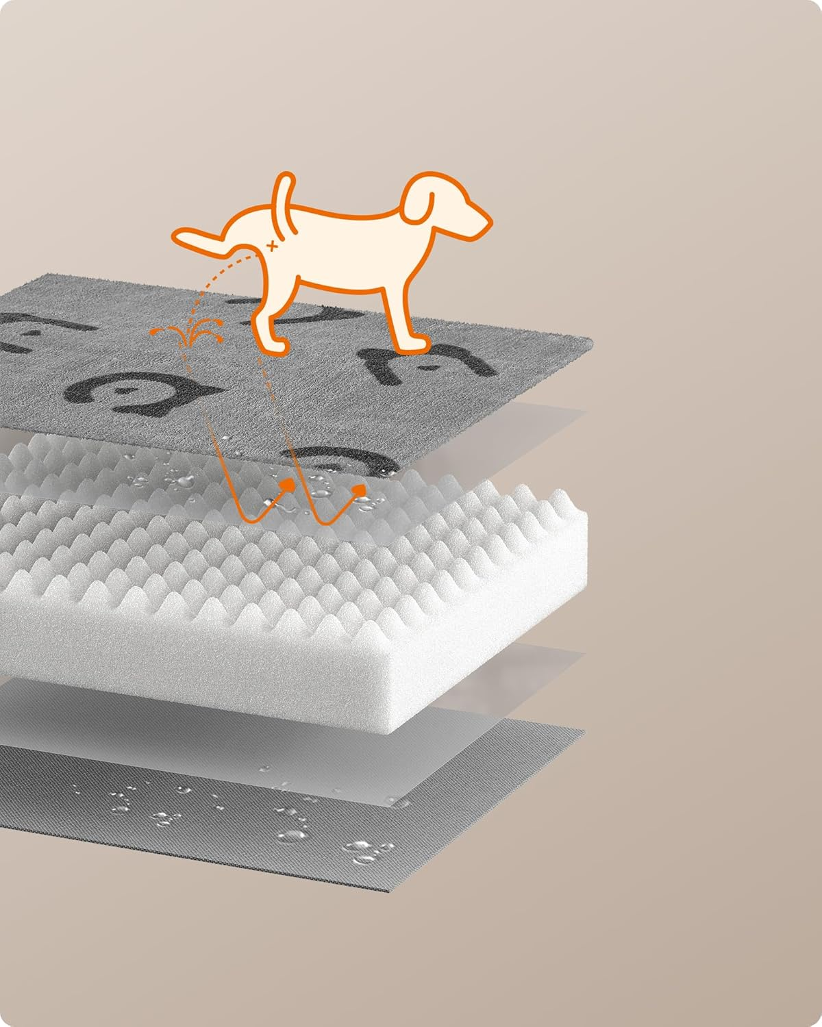 Feandrea Orthopedic Dog Bed, Large Washable Dog Bed Mattress for Dog Crate, Double-Sided Egg Crate Foam Pet Bed with Waterproof Removable Cover, Side Handle, XL, 105 X 73 X 10 Cm, Dove Grey PGW243G01 image number 6