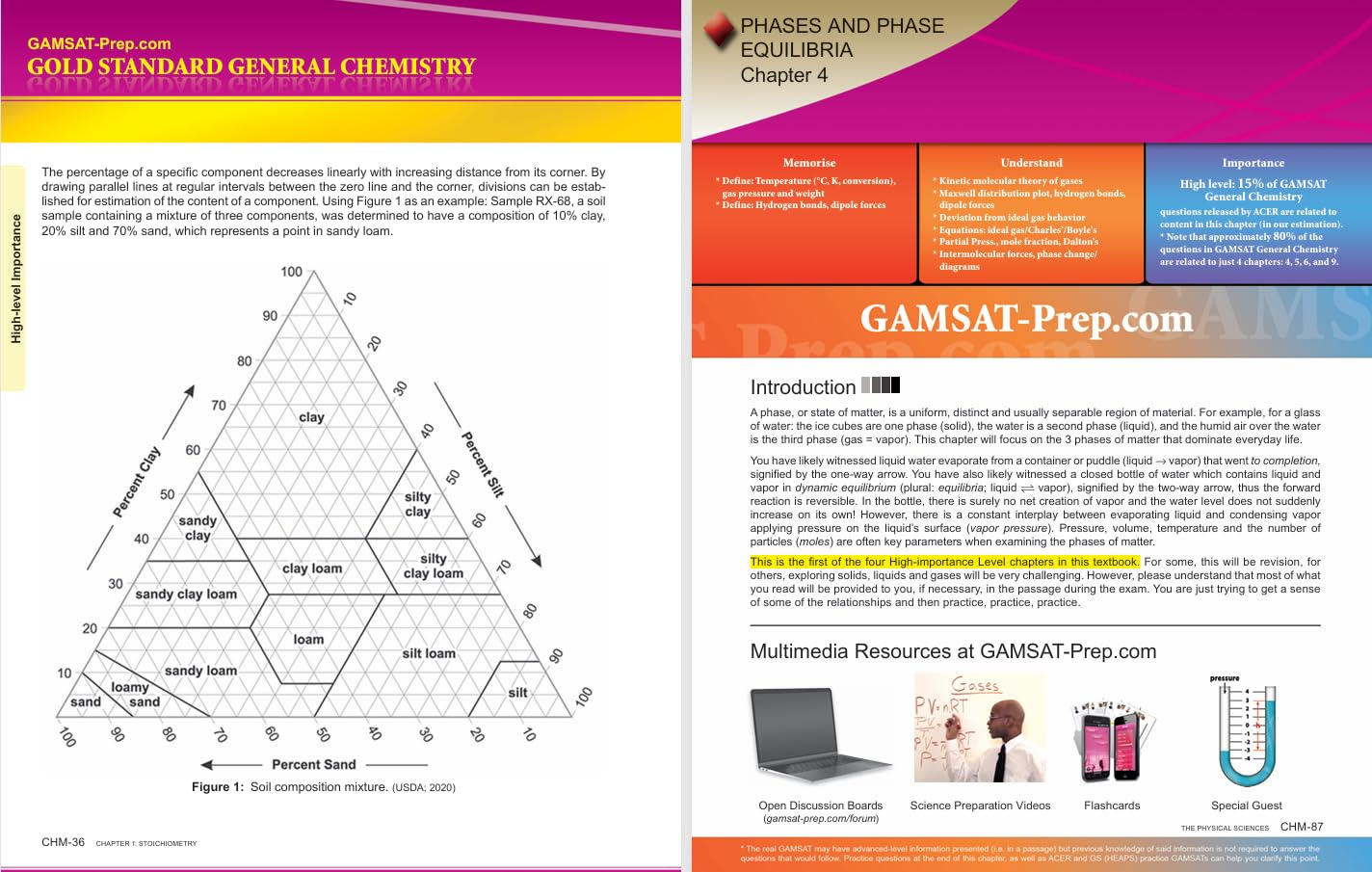 2025-2026 Masters Series GAMSAT General Chemistry Preparation by Gold Standard GAMSAT image number 5