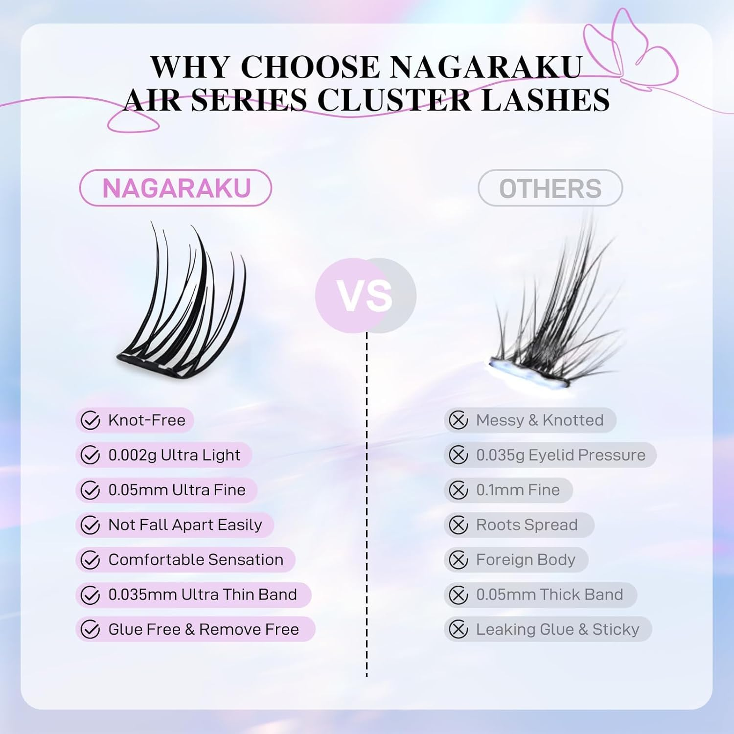 NAGARAKU Pre Glued Cluster Lashes Air Series Eyelashes Sunflower Style 72 Pcs No Glue Needed Pre-Bond Eyelashes Self Adhesive DIY Lashes（0.07Mm C Curl Mix Length) image number 6
