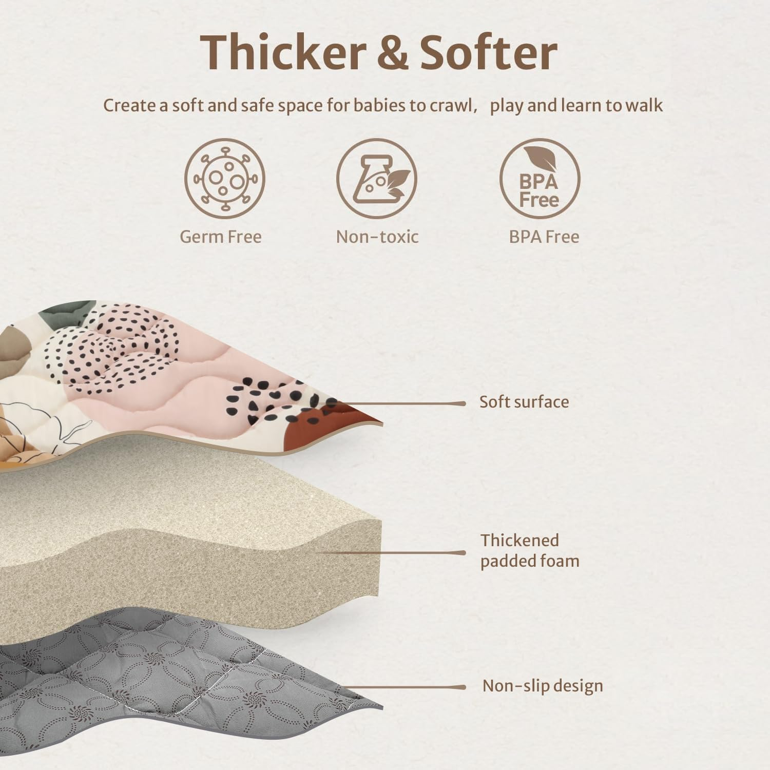 Baby Play Mat for Floor, 200&times;180Cm Play Mats for Playpen, Thicken Soft Padding Playmats for Babies, image number 1