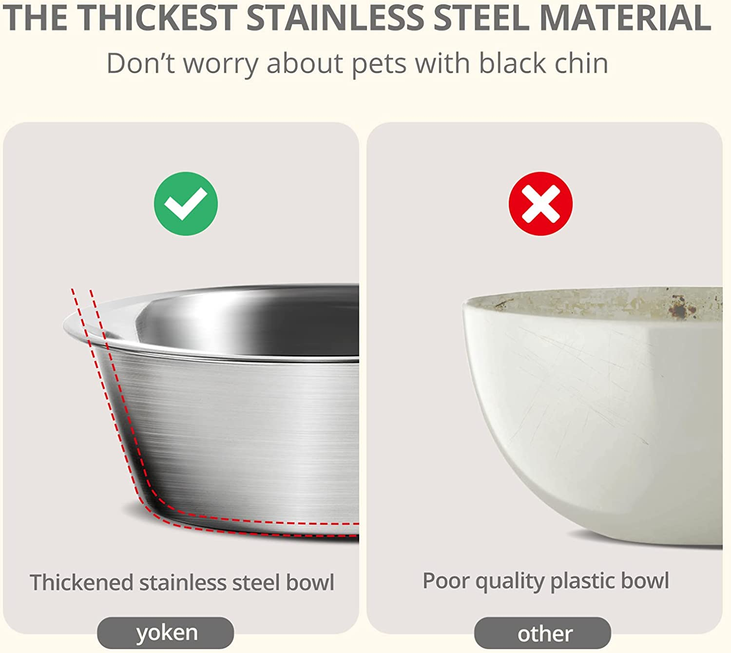 Yoken Elevated Dog Bowls, [Prevention of Vertebrae Disease] [Super Non-Slip] Dog Bowl with Stainless Steel Bowl, High Capacity Dog Food Bowls, Colorful Raised Dog Bowls for Medium/Small Size Dogs image number 2