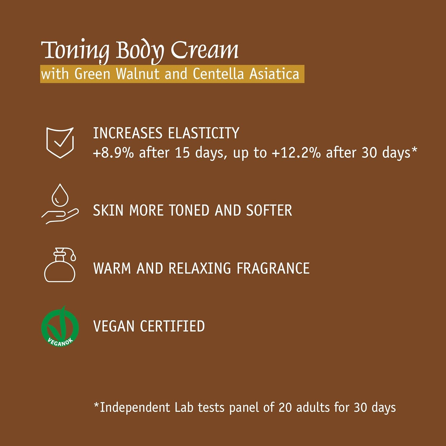 Prija Toning Body Cream Boosts Hydration and Elasticity with Avocado Oil and Green Walnut Extract, Lightly Scented Vegan Friendly Moisturising Body Cream with Centella Asiatica 380Ml image number 3