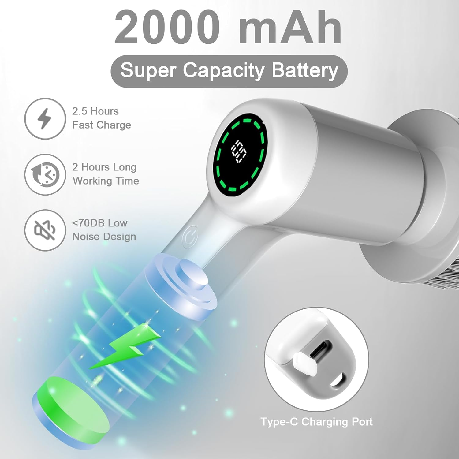 Cordless Electric Spin Scrubber &ndash; 5-In-1 Waterproof Brush Set with 2 Speeds & LED Display | Ideal for Bathroom Grout, Kitchen Grease, Tile & Tubs