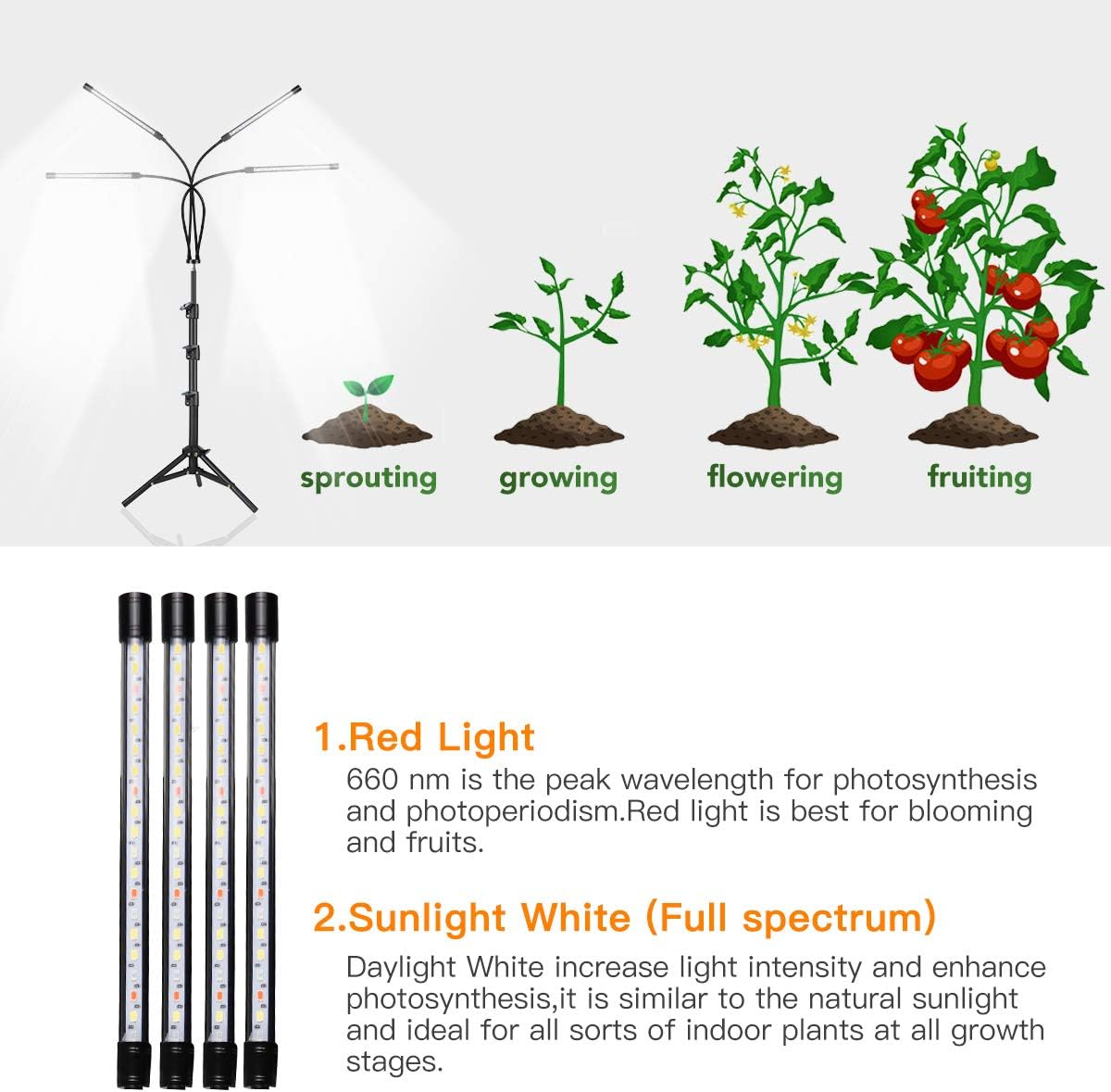 Ghodec Grow Light with Stand, 5500K Full Spectrum Gooseneck Floor Plant Light for Indoor Plants Growing,5 Dimmable Levels & Auto On/Off Timer,Tripod Stand Plant Lamp Height Adjustable image number 4