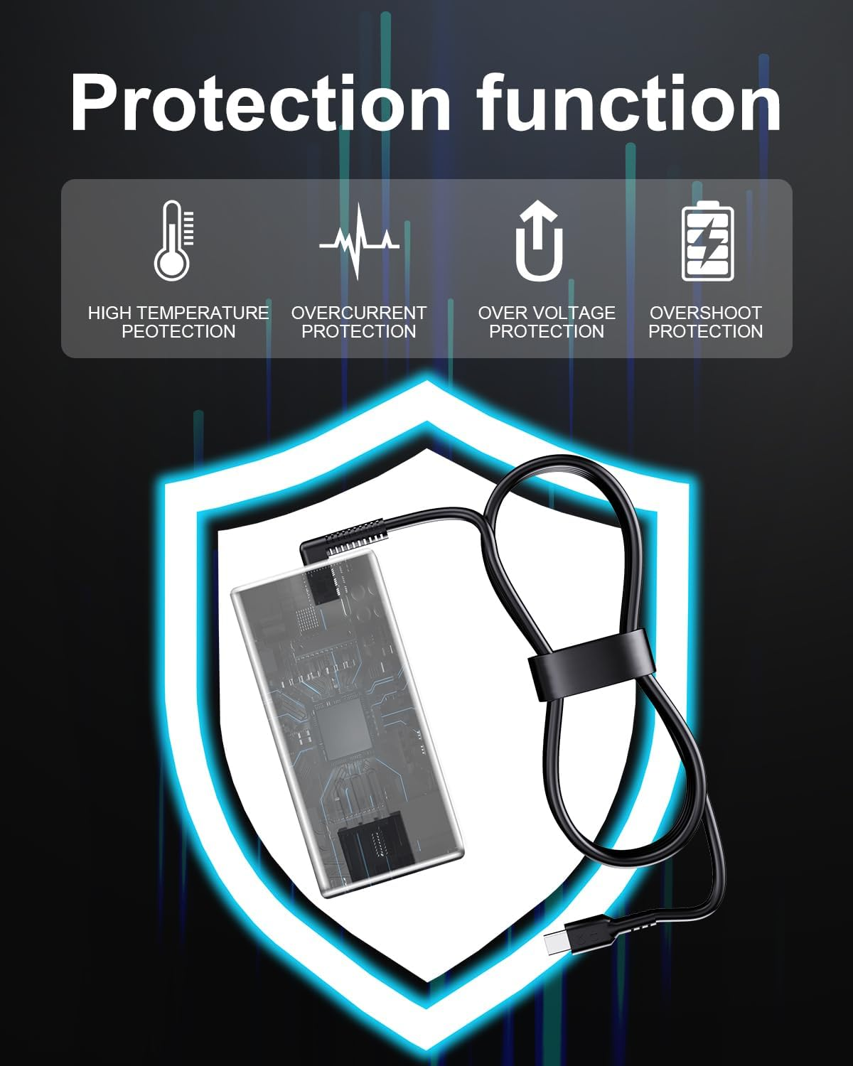 65W USB C Laptop Charger,Replacement for Lenovo Thinkpad T14 T15 T480 T480S T490 T490S T580 T590,Chromebook 300E 500E Yoga C930 image number 5