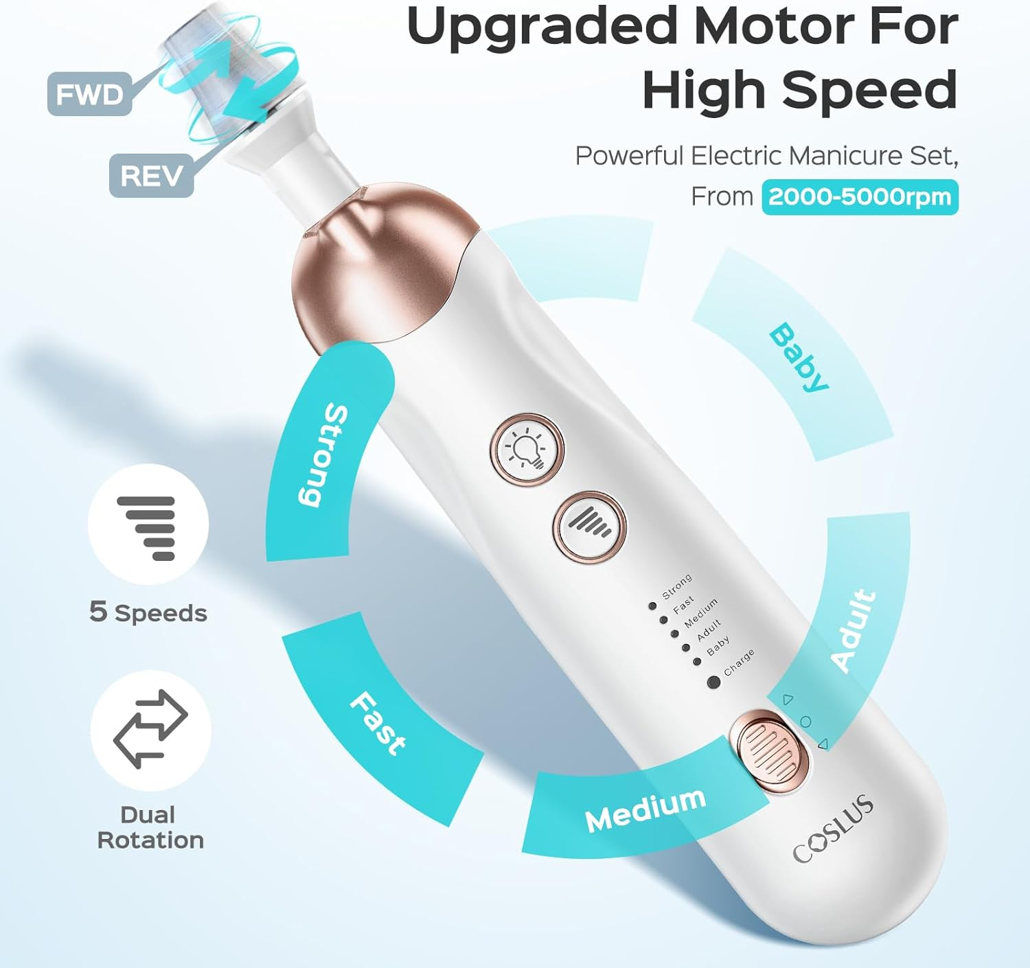 COSLUS Professional Manicure Pedicure Kit Cordless: 8 in 1 Electric Nail File Set, 5 Speed Nail Drill Grinder for Thick Nail Toenail Cuticle, LED Hand Foot Care Trimmer Buffer for Women Men Baby Pets image number 2