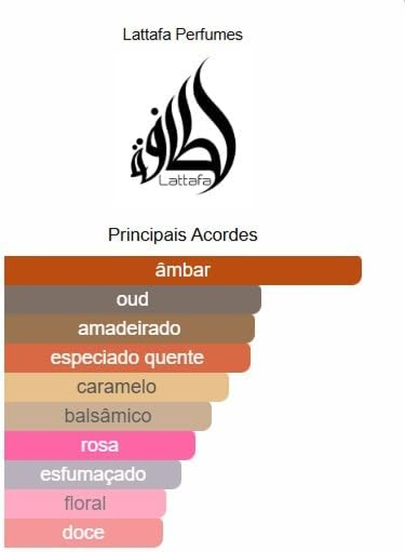 Lattafa Oud Mood Reminiscence Eau De Parfum 100 Ml image number 3