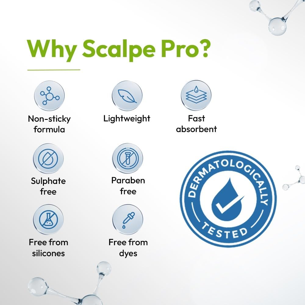 Scalpe Pro Hair Growth Serum with Applicator | 3% Redensyl, 4% Capixyl, 3% Procapil, 3% Anagain | Boosts Hair Growth | Thicker & Stronger Hair | Non-Sticky | Paraben & Sulphate-Free | Unisex | 30 Ml image number 6