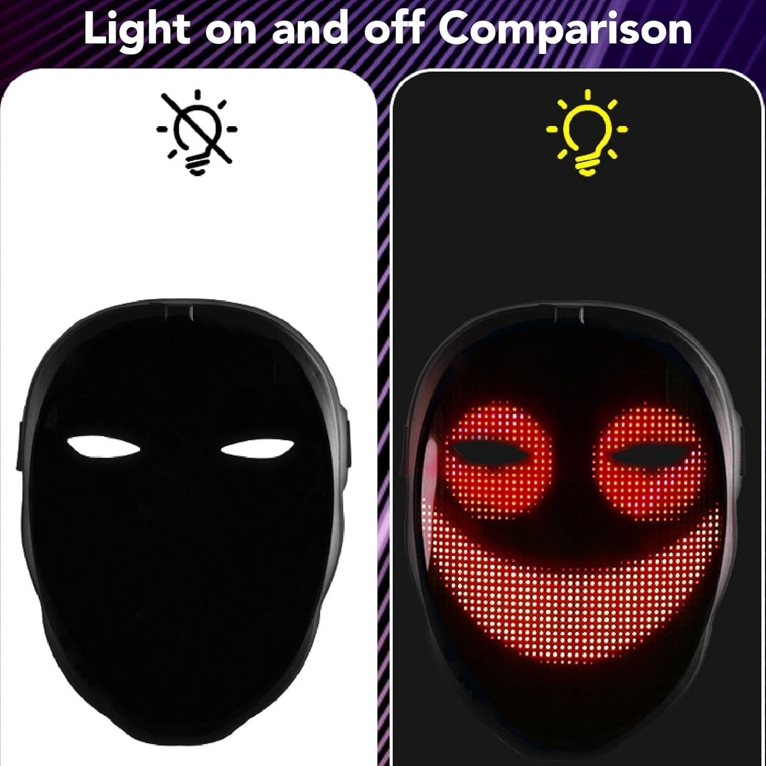 46X58 LED Lighted Face Cover, APP Control, Gesture Sensing, Customizable Patterns, Full Face Design for Adults and Kids, 3*AA Batteries, for Shining Classes APP image number 4