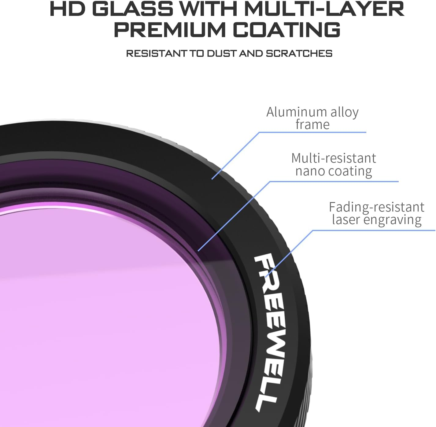 Freewell Magnetic Filters for Neo 3-Pack ND8, ND16, ND32: Enhance Your Aerial Photography image number 2