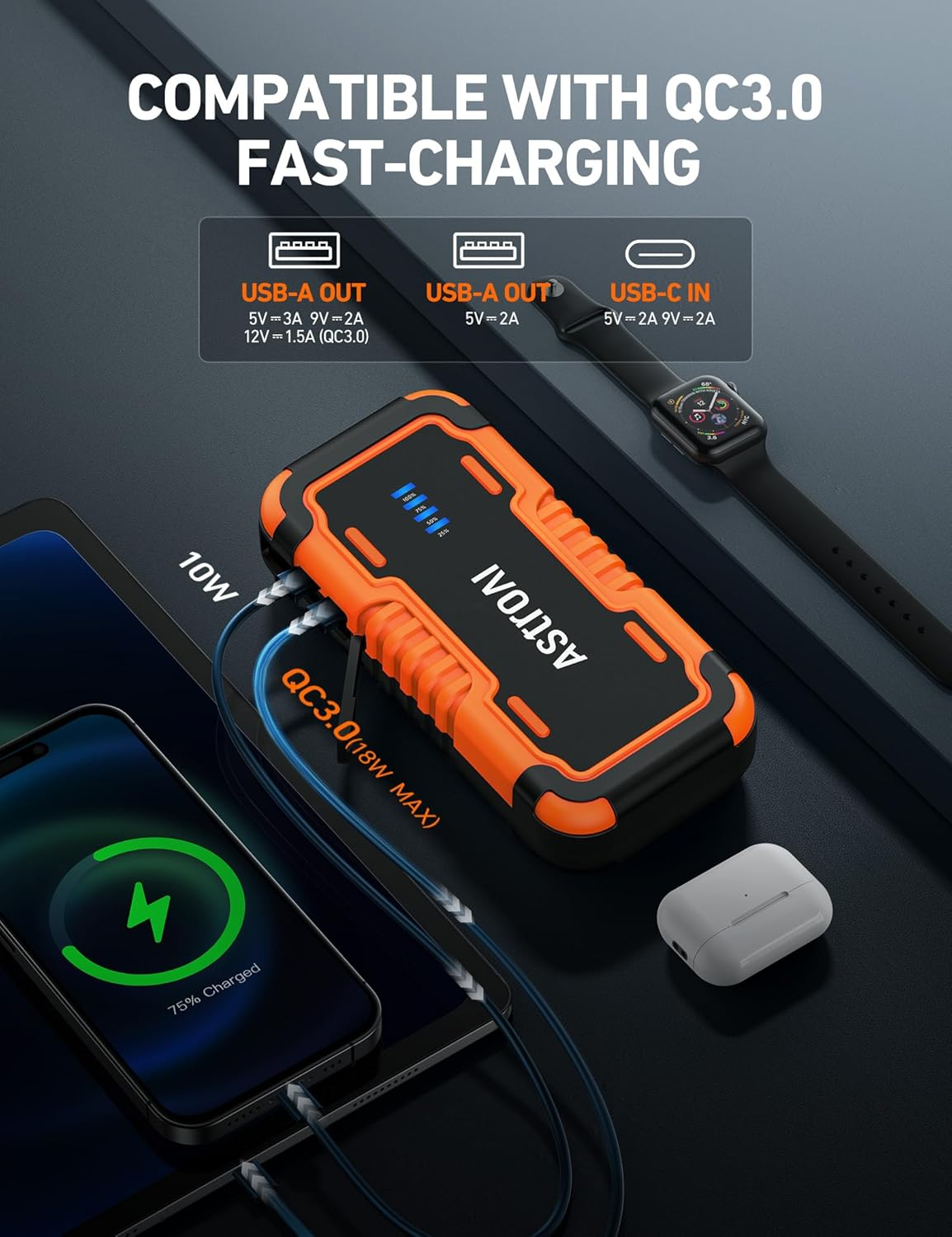 Astroai P12 Car Battery Jump Starter Power Bank 6000A &ndash; Portable Car Jump Pack for 12V Cars (All Petrol / 12L Diesel), Motorbikes, Car Battery Charger Includes LED Flashlight, Orange image number 5