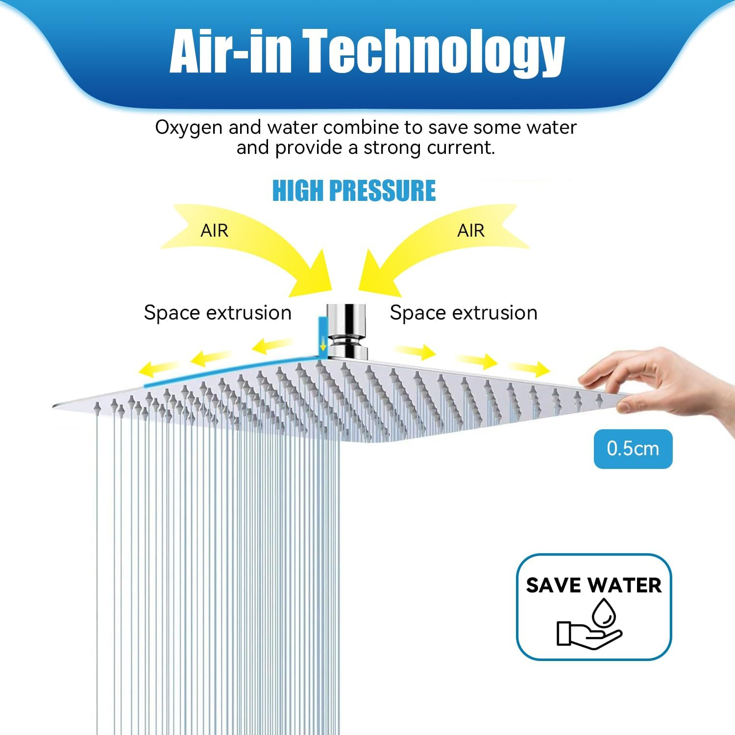 Rain Shower Head - 30Cm(12") Wide High Pressure Square Shower Heads with Silicone Nozzle,2.5 GPM Filter Washer-Waterfall Bathroom Square Showerhead - Ceiling or Wall Mount image number 6