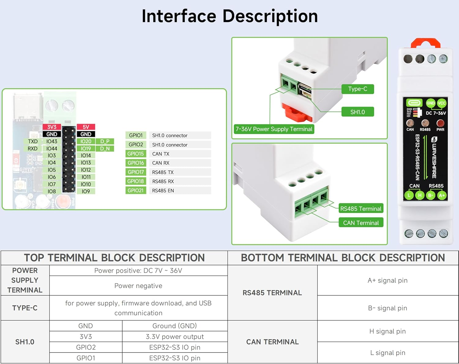 Industrial ESP32-S3 Control Board with RS485 and CAN Communication Interfaces, Supports Wi-Fi /Bluetooth, Better for RS485 Modbus Modules or CAN Devices, Built-In Protection Circuits, Safe & Stable image number 2