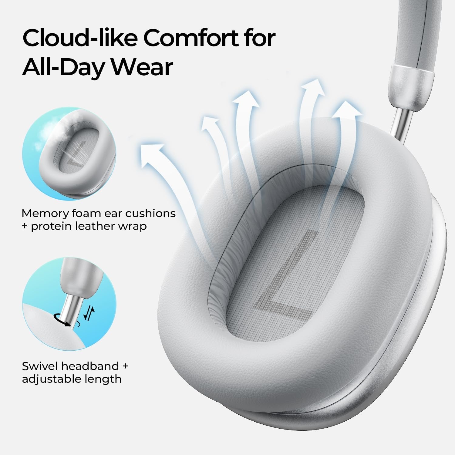 Havit H670BT Adaptive Active Noise Cancelling Headphones, LHDC Bluetooth 6.0 Hi-Res Wireless over Ear Bluetooth Headphones with 5 Mic ENC, 100H Playtime, Overhead Headphones with Spatial Audio image number 4