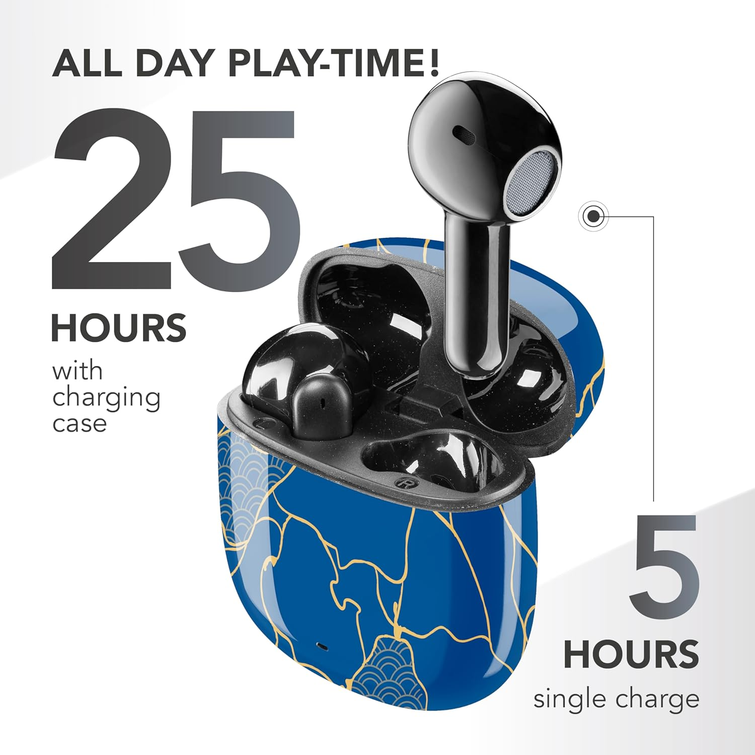 Music Sound - TWS Fantasy Bluetooth Headphones - Capsule Design - Wireless - Charging Case - Microphone - Playback Time up to 25 Hours - and Patterns image number 4