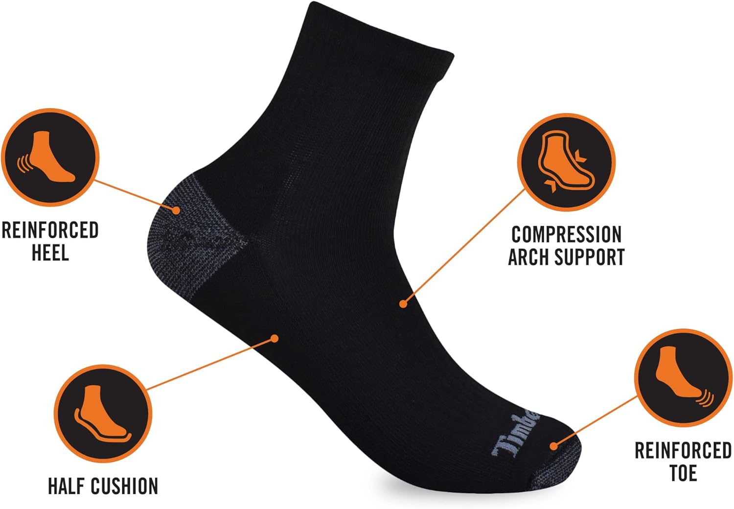 Timberland Timberland