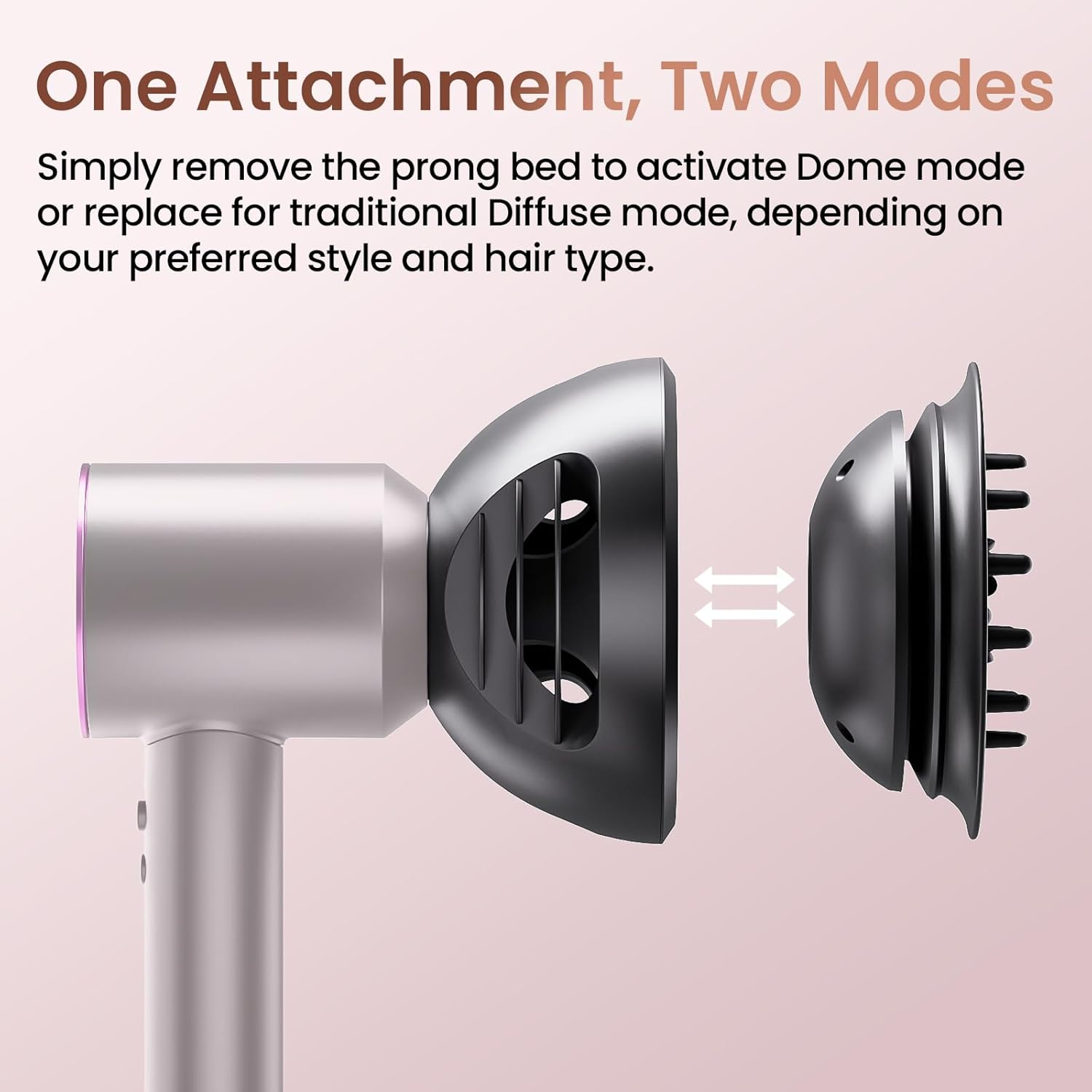 Upgrated Diffuser for Dyson Hair Dryer, Wave and Curl Diffuser for Dyson Supersonic Hair Dryer HD15 HD12 HD08 HD04 HD03 HD02, Attachment Part No. 973924-01 image number 1