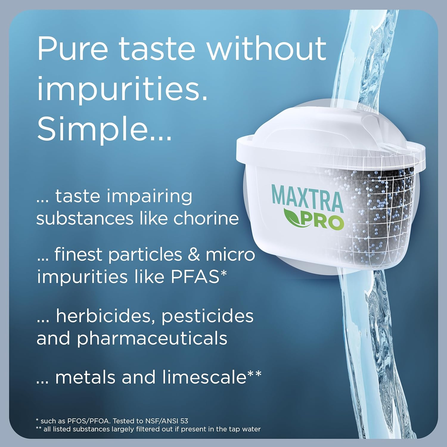 BRITA Marella Water Filter Jug White (2.4L) Half Year Pack Incl. 6X MAXTRA PRO All-In-1 Cartridge - Fridge-Fitting Jug with Digital LTI and Flip-Lid - Now in Sustainable Smart Box Packaging image number 5