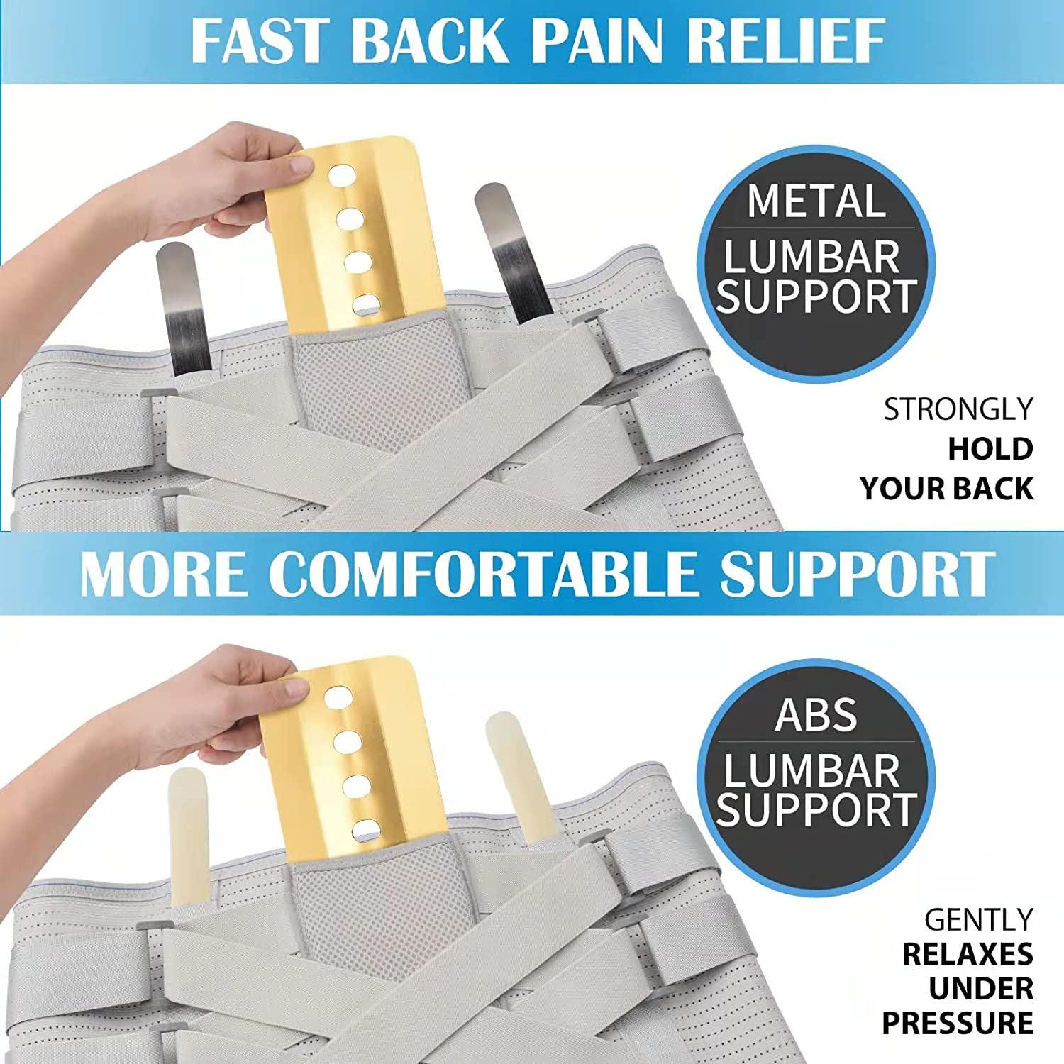 Lower Back Brace for Pain Relief - Removable Stays for Customized Support - Suitable for Men and Women - Ideal for Herniated Disc and Sciatica - Two Sets of Adjustable Stiffness