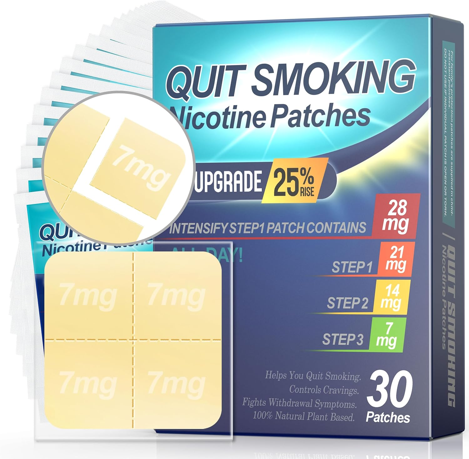 Quit Smoking Patches Step 1+, 21Mg Upgraded to 28Mg, It Can De Divided into Four Pieces, 7Mg. Stop Smoking Aid, That Work with 2 Weeks (30 Phtches) image number 2