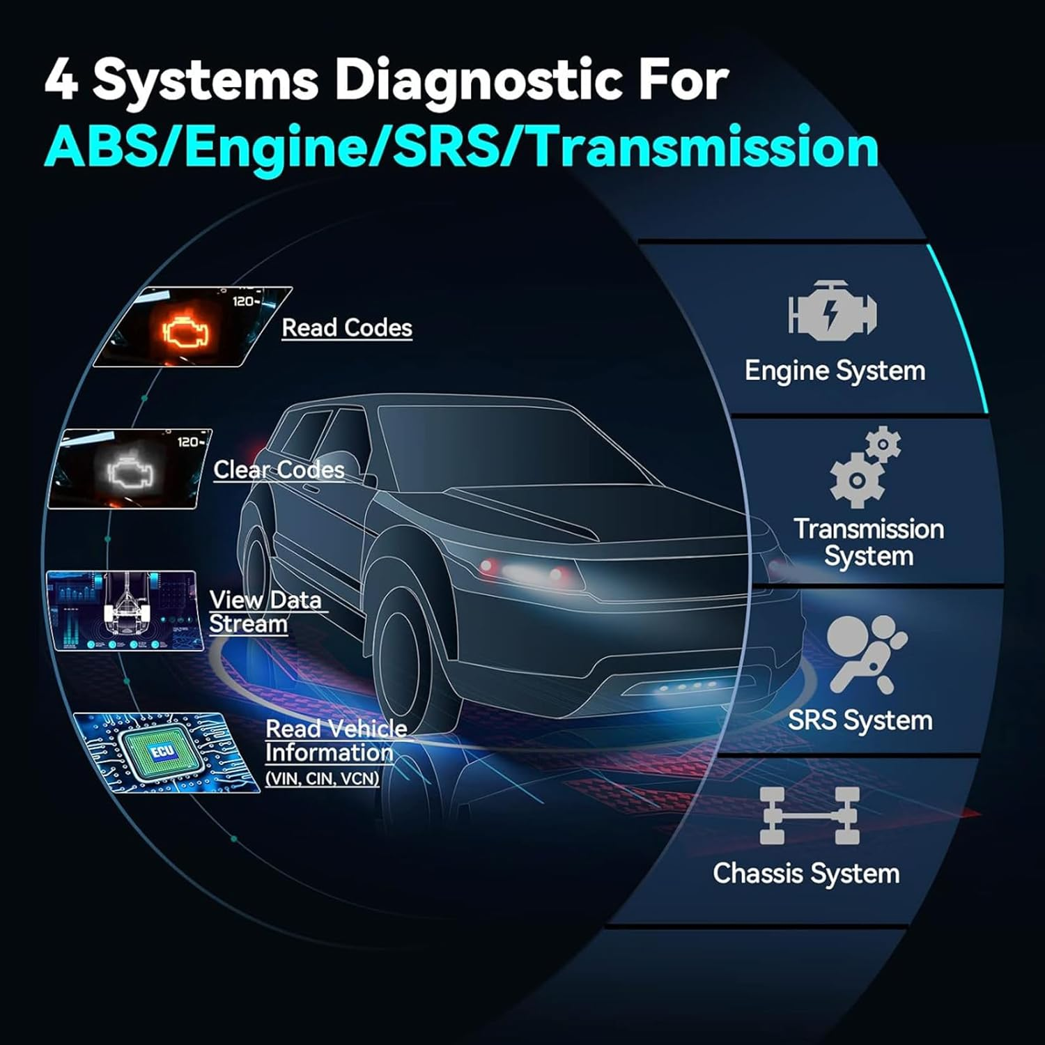 Launch OBD2 Scanner CRP123X Code Reader Tcm/Engine/Abs/Srs/Airbag Tools 2022 Battery Test Scanner for Car, One-Click Lifetime Free Update Wifi Connection, Autovin Scan Tool,7.0 Android OS,16GB ROM image number 5