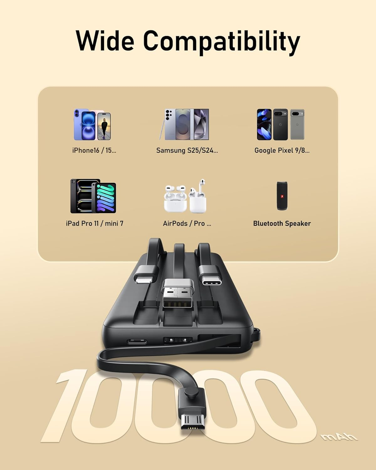 VEEKTOMX Power Bank 10000Mah, Portable Charger with Built-In Cables, USB C External Battery Pack with 5 Outputs and LED Display for Iphone/Ipad/Samsung Galaxy and More (Black) image number 4