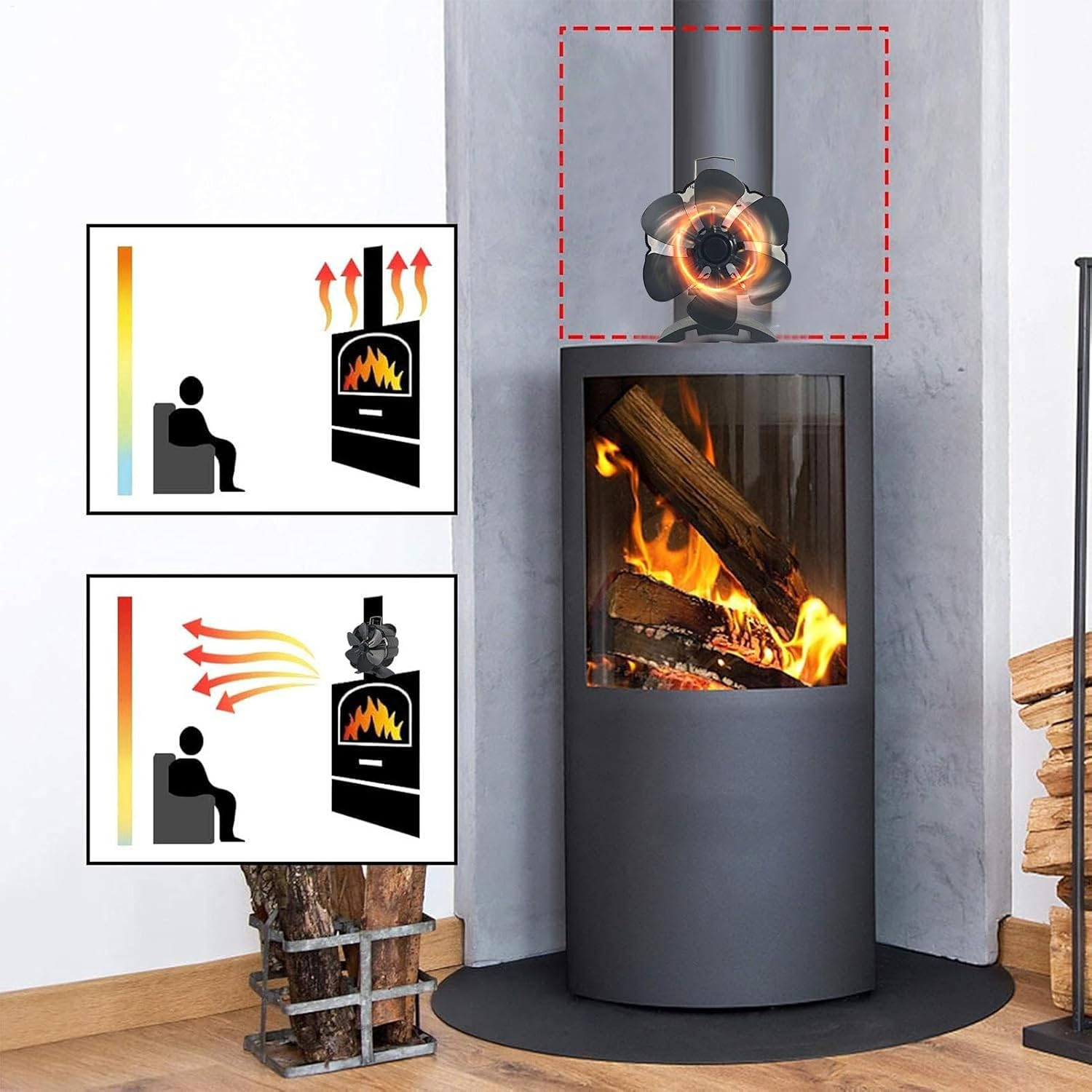 Quiet Fireplace Fan, Non-Electric Heat Powered Fan 11X8X12Cm, Efficient Heat Distribution, Eco-Friendly Design, Black, Wood Stove, and Heating Solution image number 6