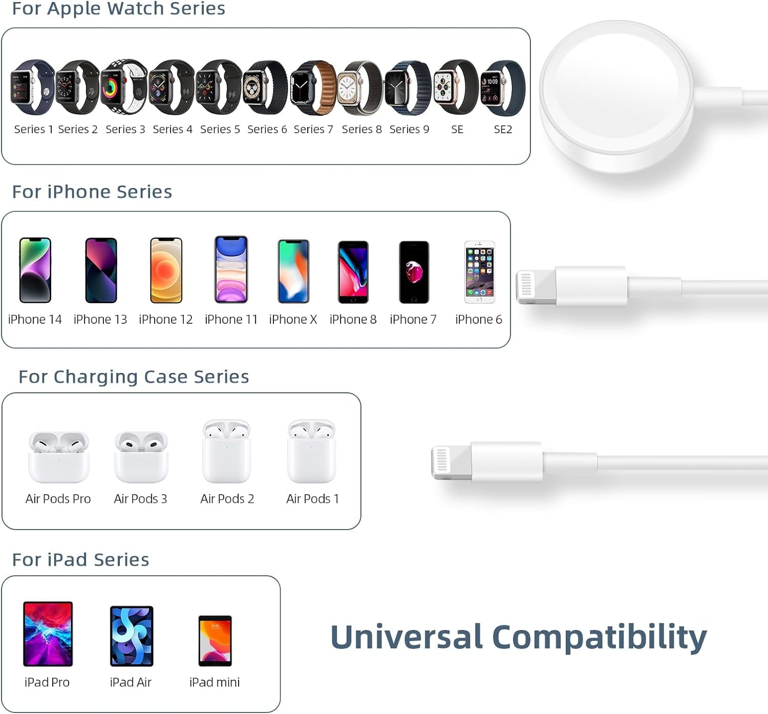 Watch Charger Cable Compatible for Apple Watch Series 8 7 6 5 4 3 2 1 SE1 SE2, Watch Charging Cord,3 in 1 Portable Phone and Watch Charger for 14/13/12/11/Pro/Max/Xs/X/Airpods/Pad Series, 4.9Ft/1.5M image number 3