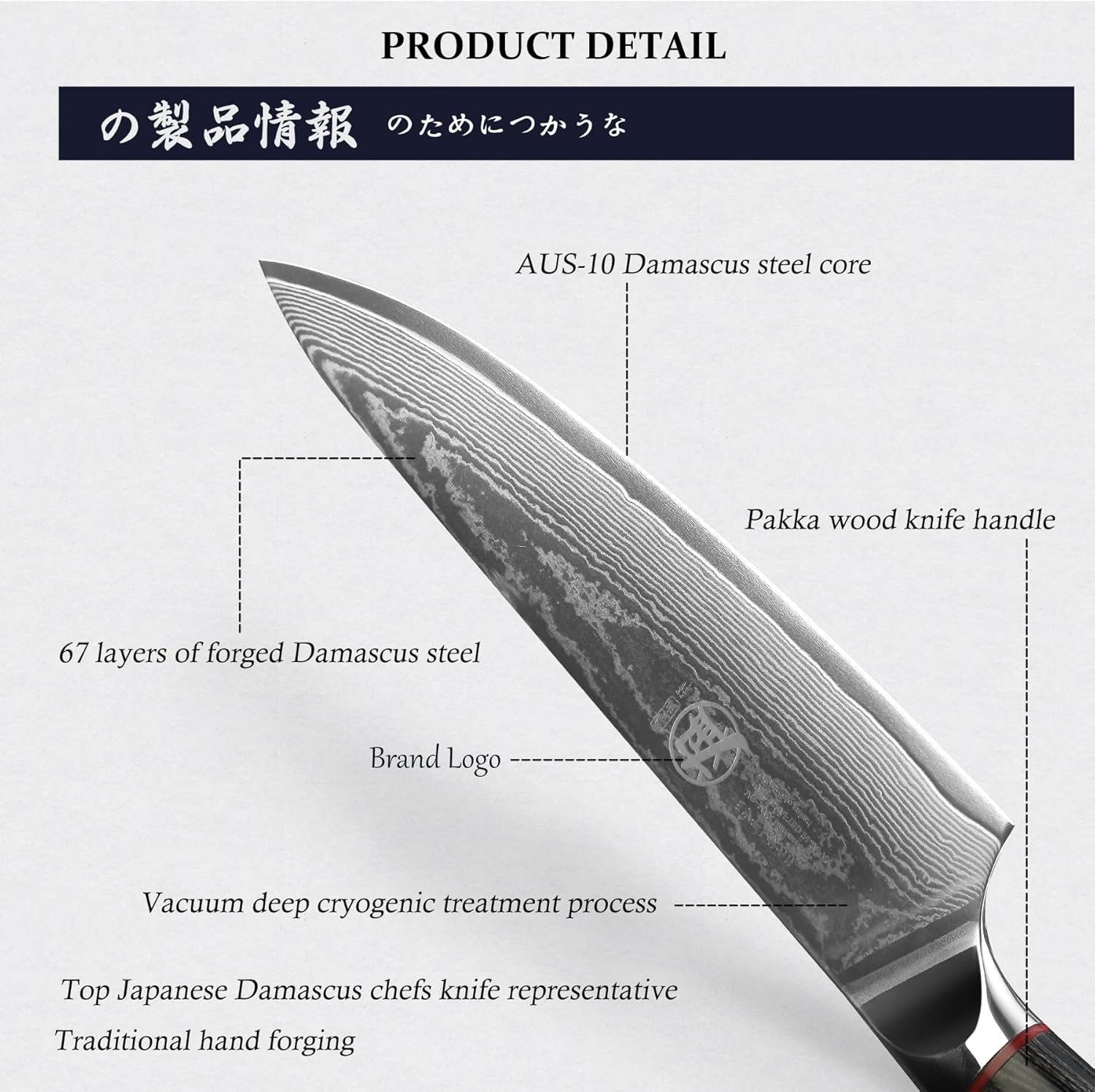 MITSUMOTO SAKARI 20 Cm Japanese Gyuto Chef Knife, AUS-10 Premium Damascus Steel Kitchen Cooking Knife, Professional Hand Forged Meat Sushi Knife (Pakkawood Handle & Gift Box) image number 4