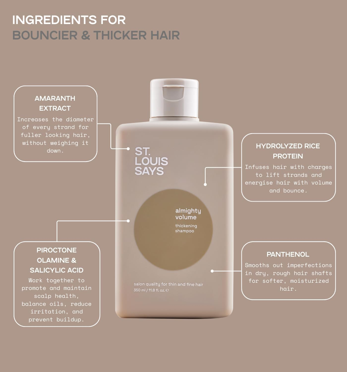 Almighty Volume Thickening Shampoo &ndash; Lifting & Densifying Shampoo for Fine, Flat Hair &ndash; Boosts Volume, Strength & Scalp Health &ndash; Lightweight Formula for All Hair Types