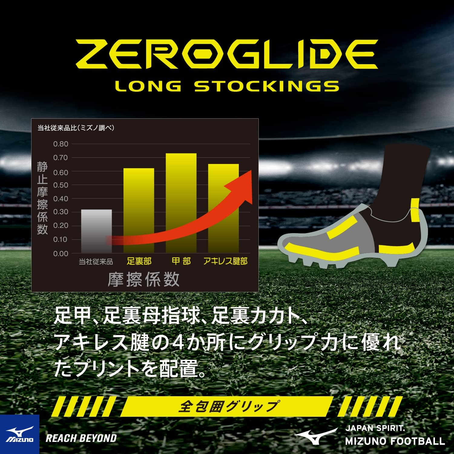 Mizuno P2MX2501 Soccer Wear, Zelo Glide Long Stockings image number 2
