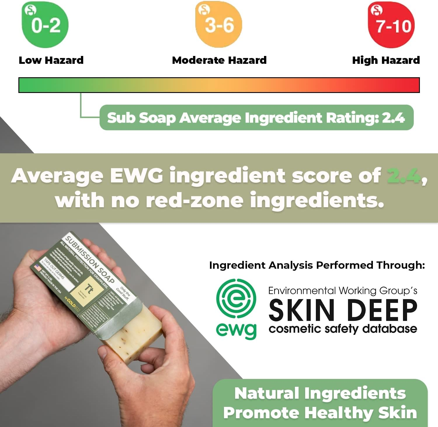 Premium Tea Tree Oil Soap - 100% All Natural USA Made Bars for BJJ, Jiu Jitsu, Wrestling, and Grappling - Combats Ringworm, Jock Itch, Athlete'S Foot, Acne, and More Single 4 Ounce Soap Bar image number 2