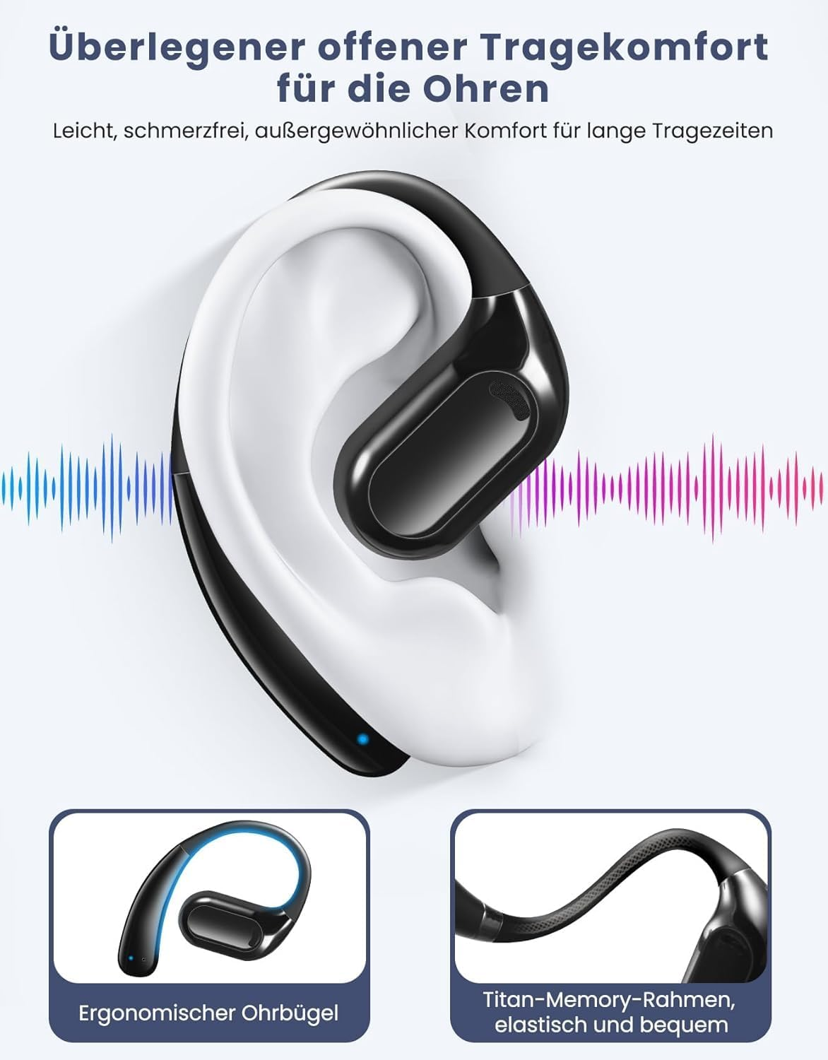 ZRUHIG Open Ear Bluetooth Headphones, 70 Hours Playback, Lightweight and Comfortable, Charging Case, Bluetooth 5.3, Clear Calls, Secure Fit, Waterproof for Running and Workout image number 1