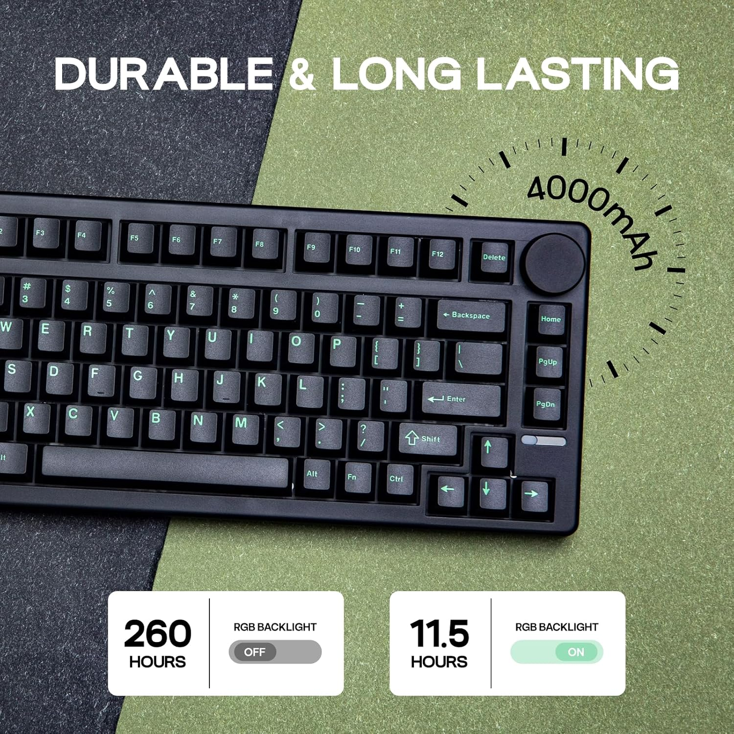 EPOMAKER QK81 75% Wireless Mechanical Gaming Keyboard, QMK/VIA Programmable and Hot-Swappable, 81 Keys with Metal Knob, 2.4Ghz/Bt/Usb, Creamy Gasket-Mount, RGB Backlight (Black, Wisteria Switch) image number 2