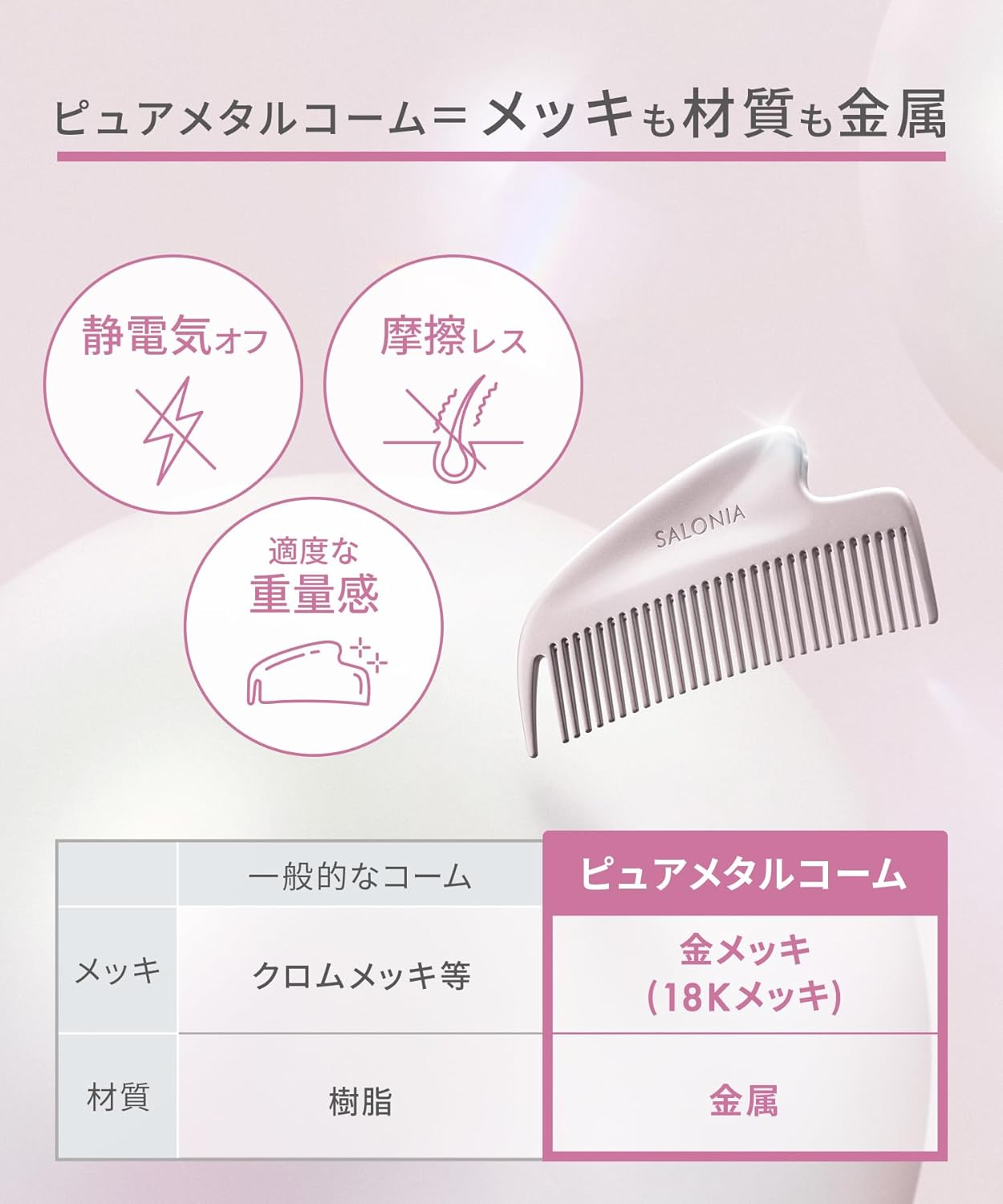 Salonia Gloss Care Metal Casa Comb Hair Brush Bangs Hair Beauty Gift Pink image number 5