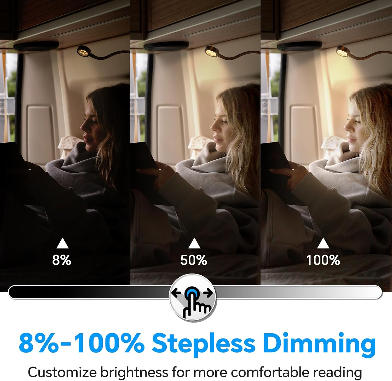 Acegoo 12V LED Reading Light, RV Boat Bedside Reading Lamp, 12 Volt Flexible Gooseneck Bed Light for Camper Van Trailer Truck Motorhome, Integral Switch & 20W Type-C Quick Charger image number 5