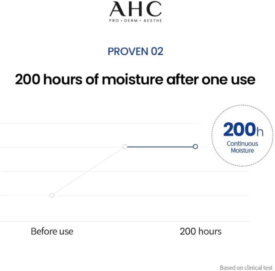 AHC PRO SHOT HYALURO DEEP EYE CREAM for FACE 30ML image number 2